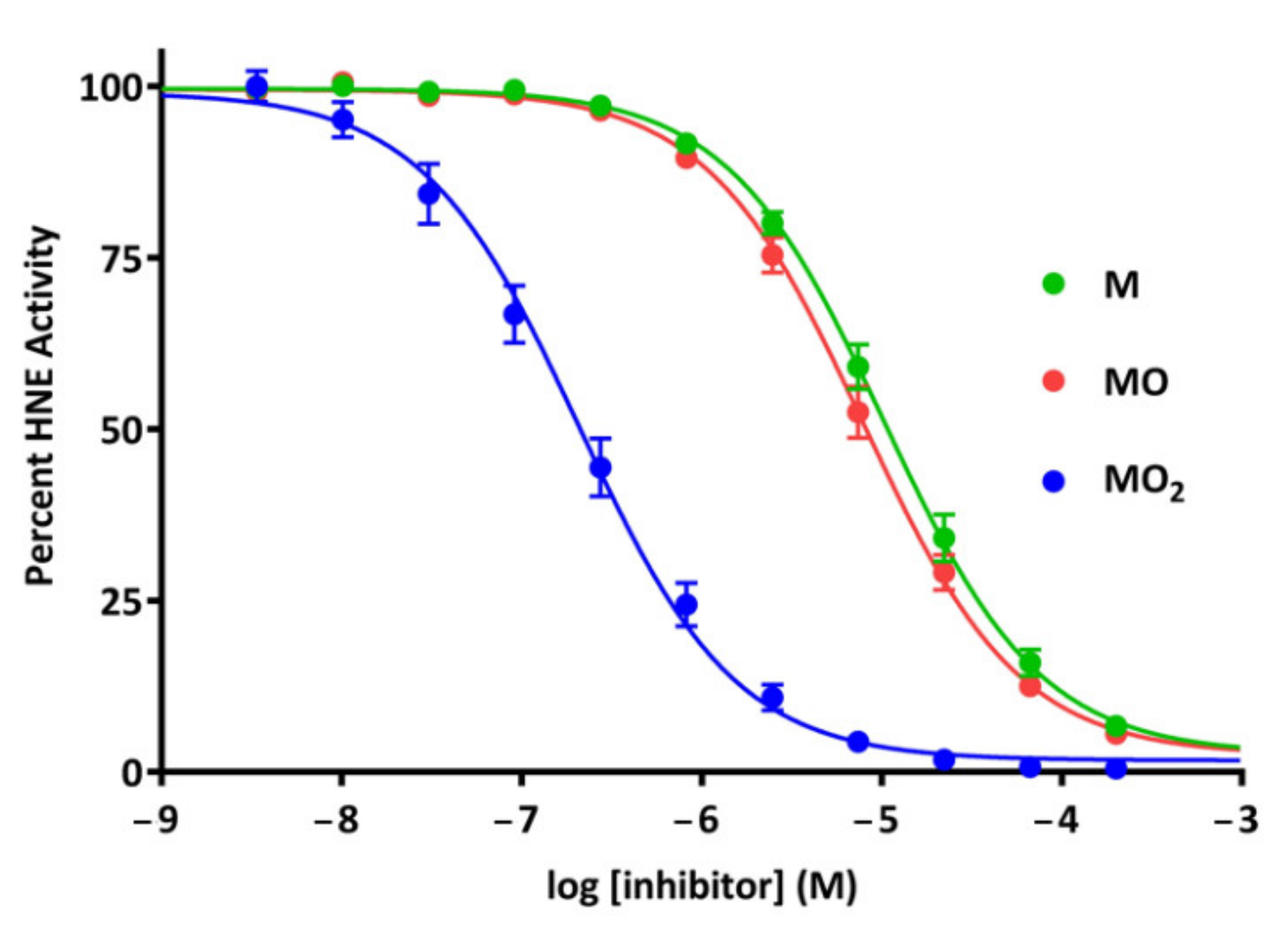 Molecules 26 05344 g003