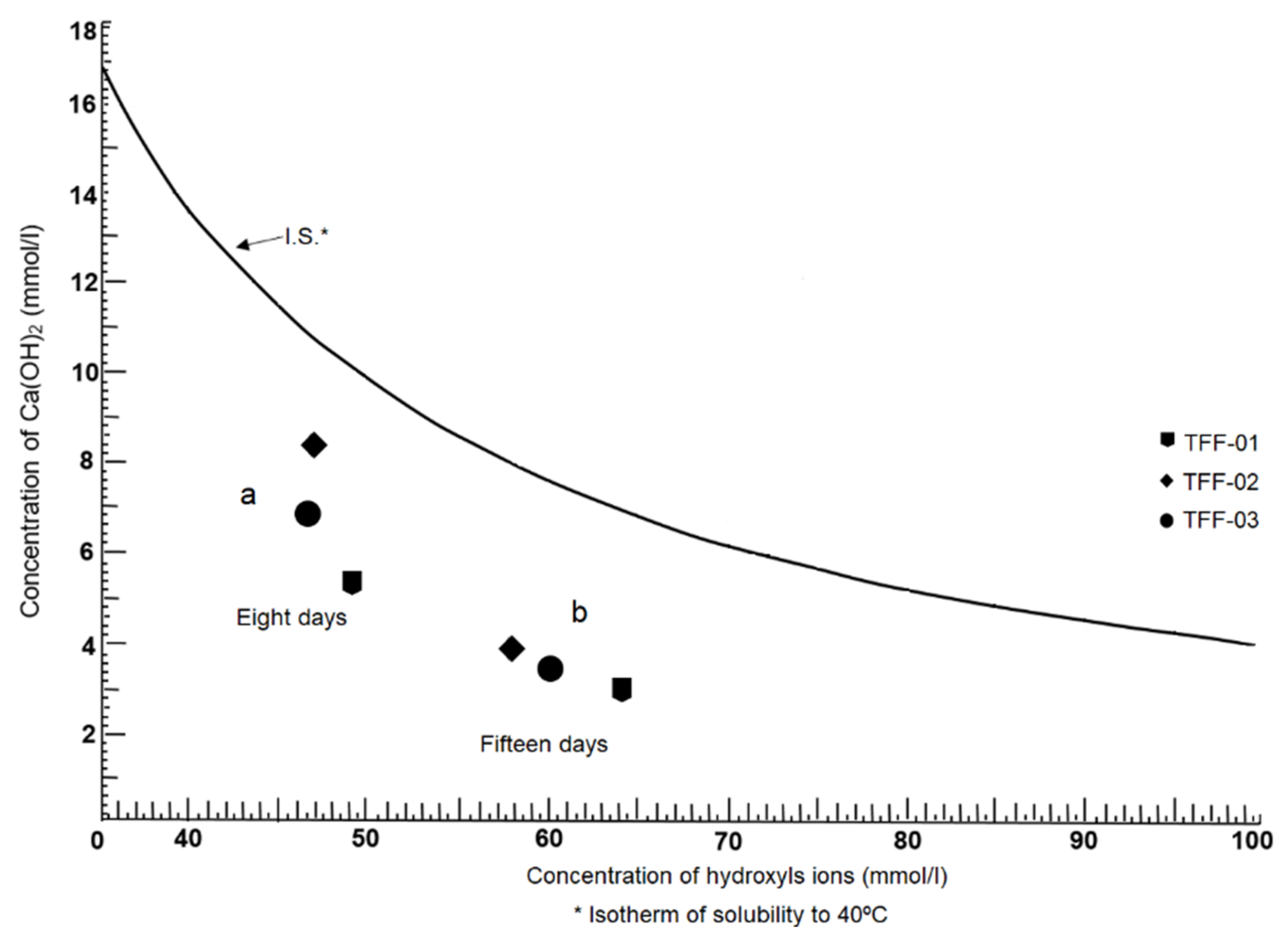 Molecules 26 05348 g007