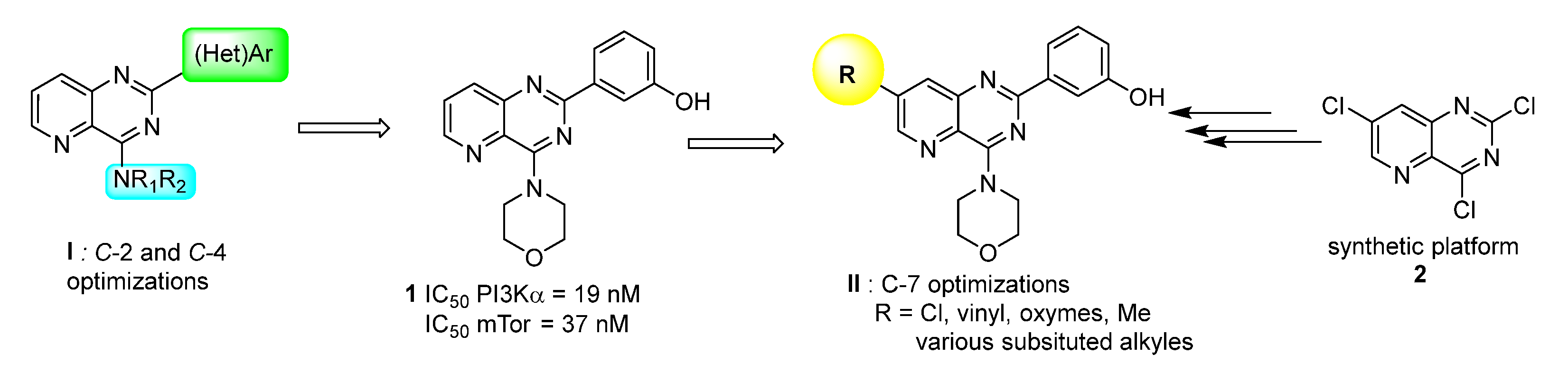 Molecules 26 05349 g002 550