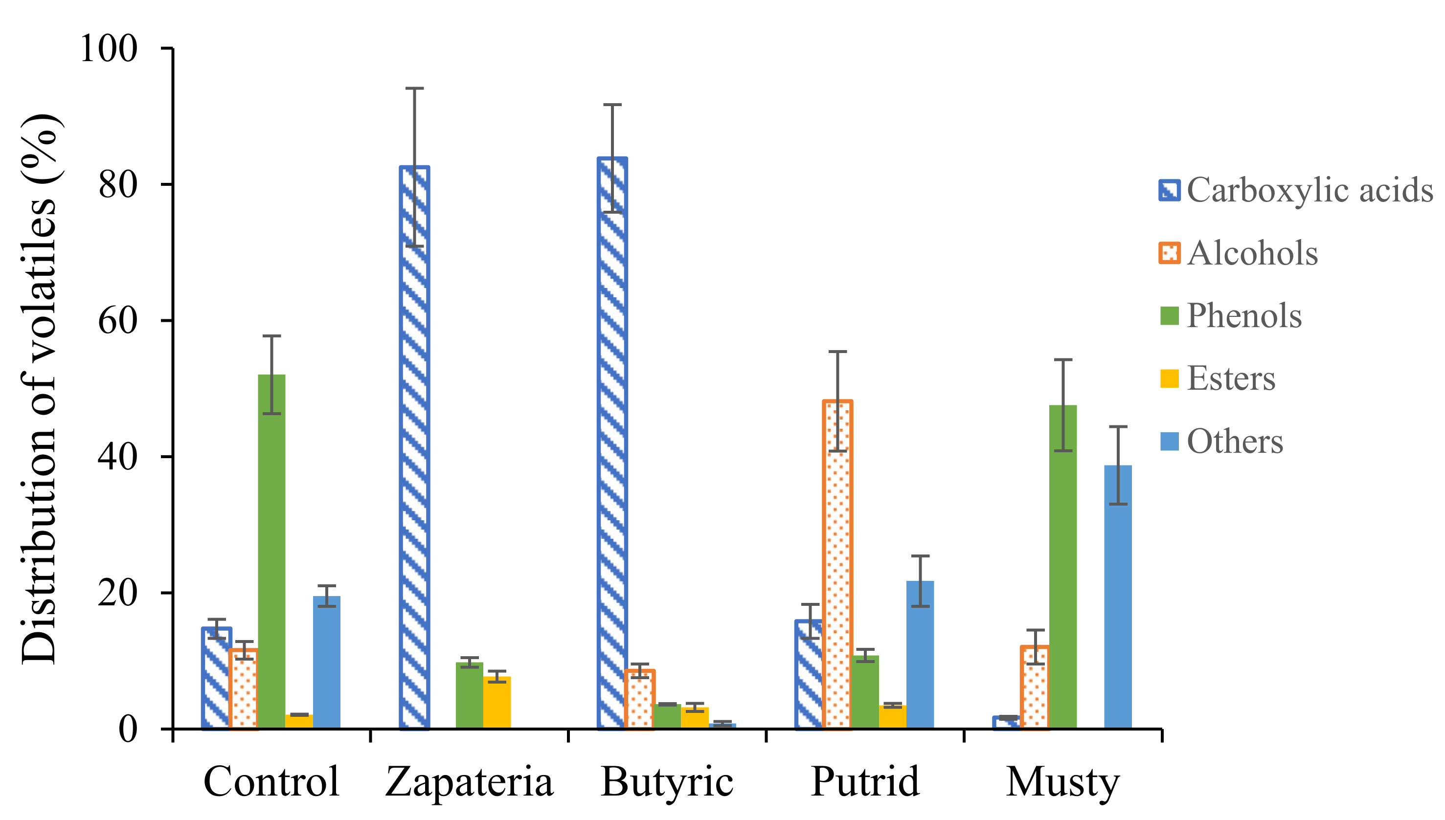 Molecules 26 05353 g001