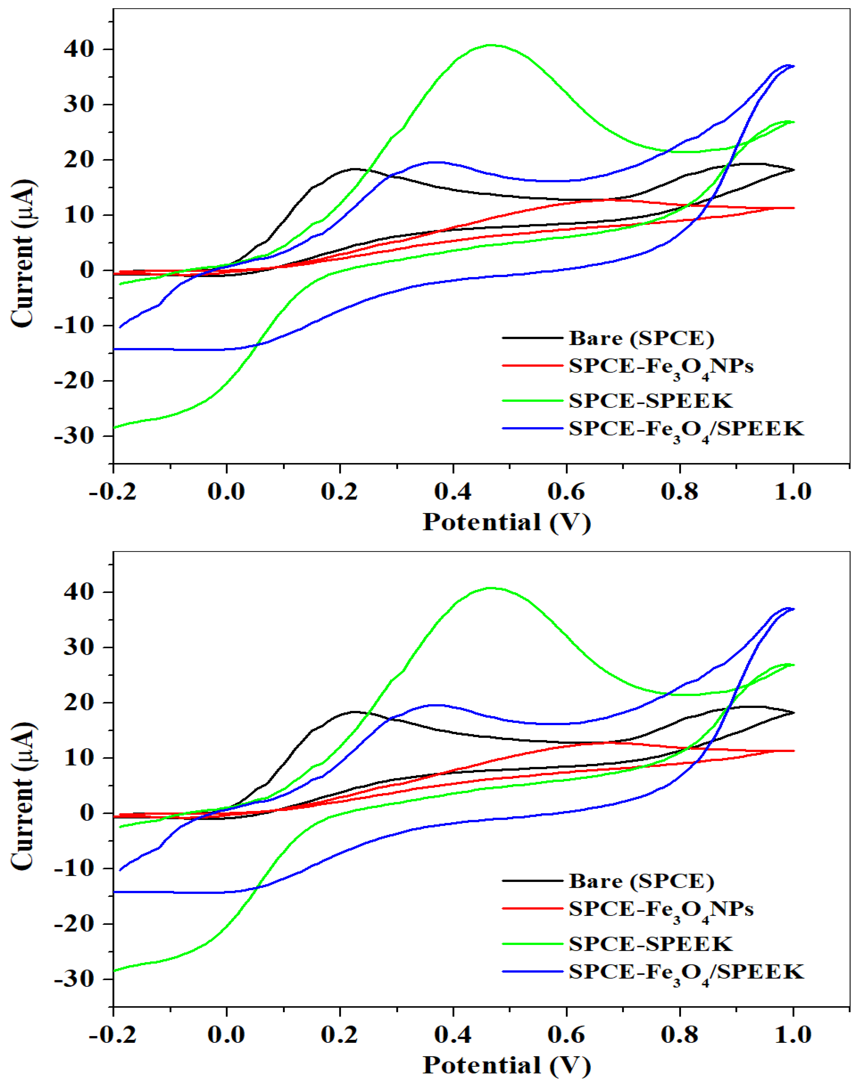 Molecules 26 05357 g009 Molecules 26 05357 g009