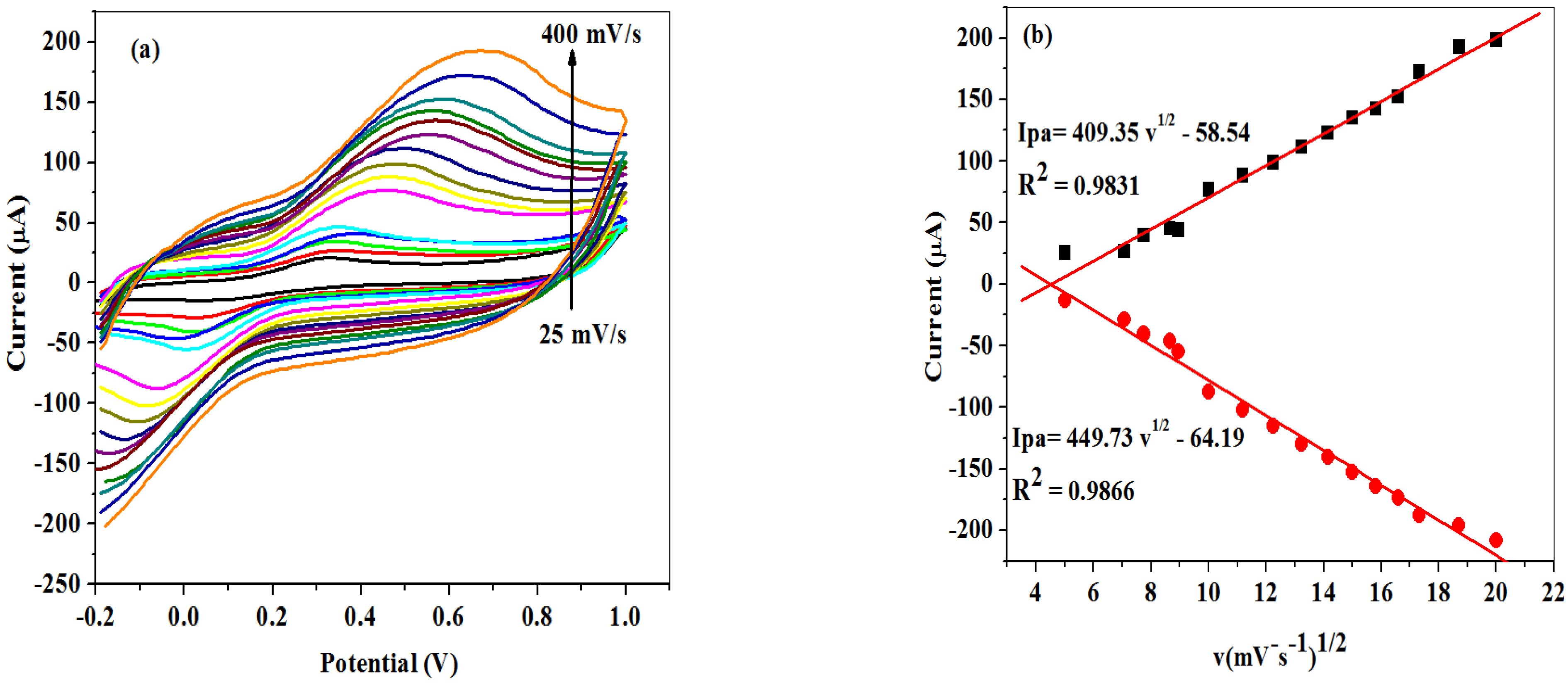 Molecules 26 05357 g010 Molecules 26 05357 g010