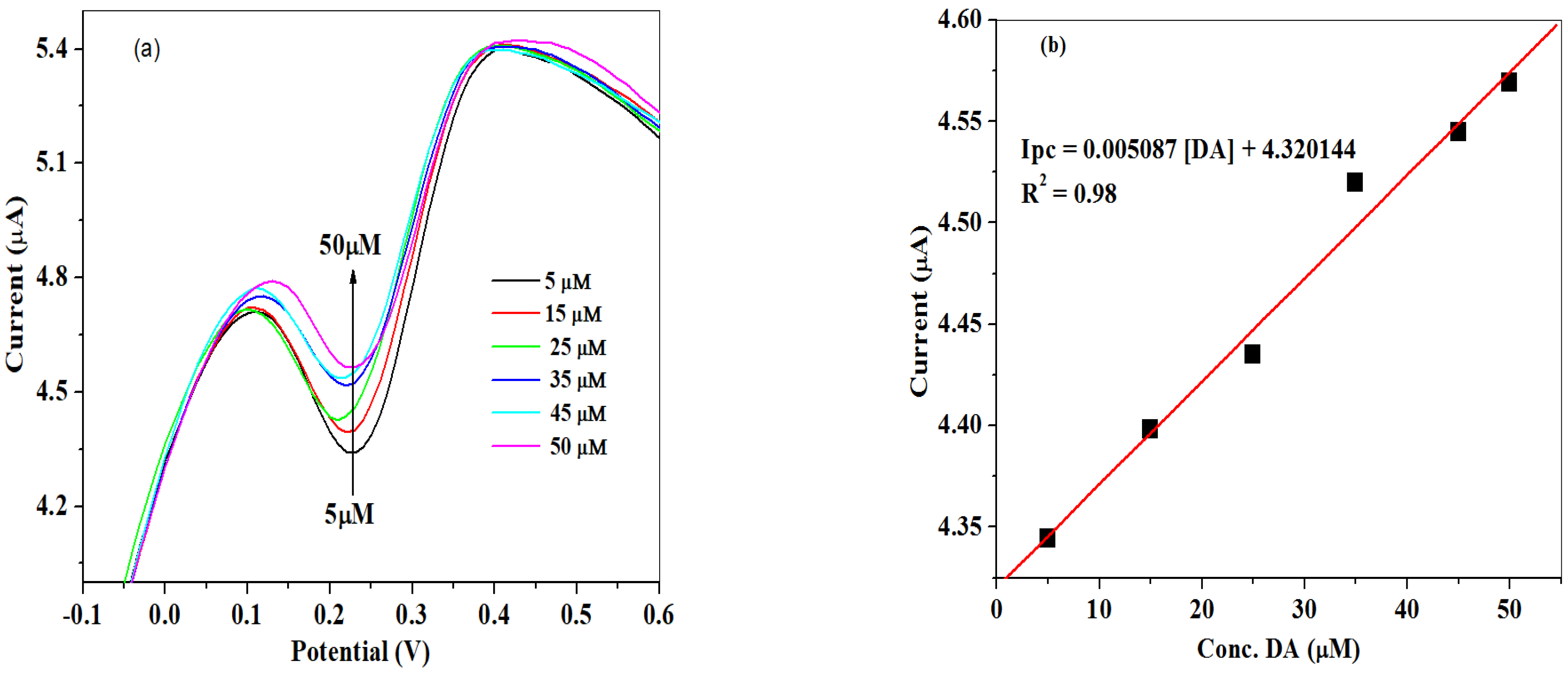 Molecules 26 05357 g012 Molecules 26 05357 g012