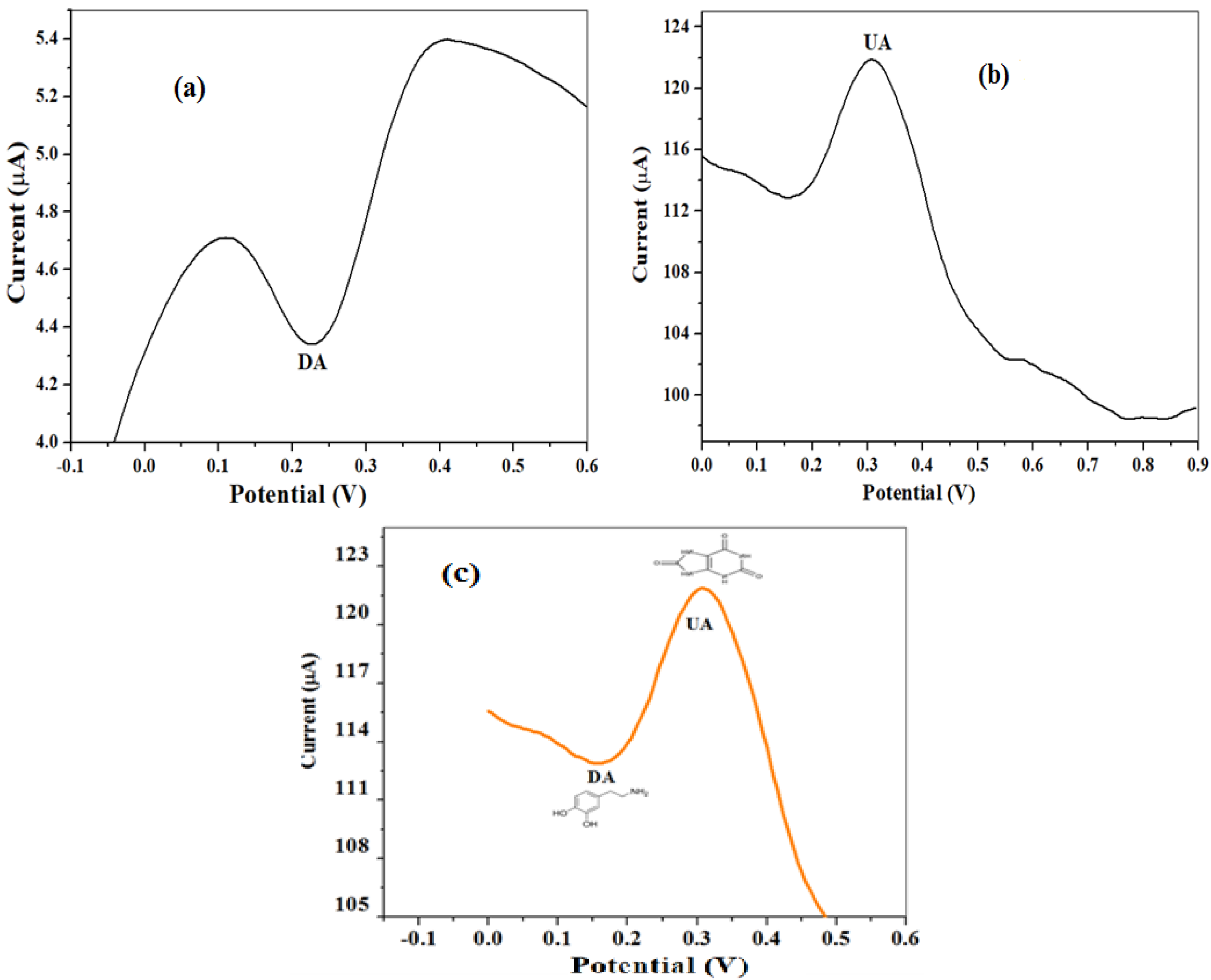 Molecules 26 05357 g013 Molecules 26 05357 g013