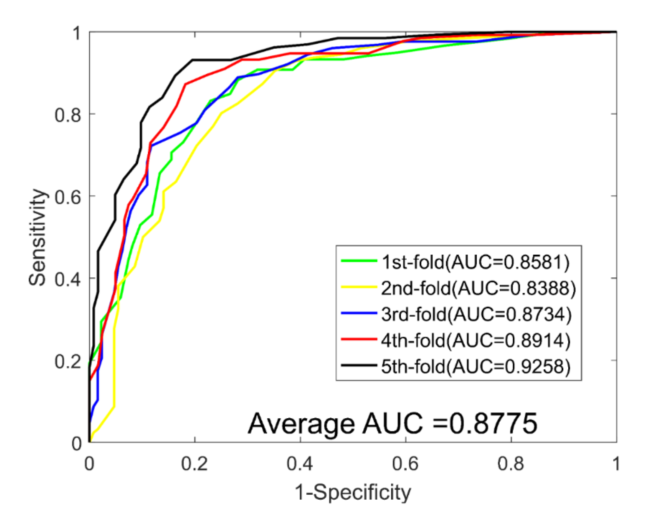 Molecules 26 05359 g005