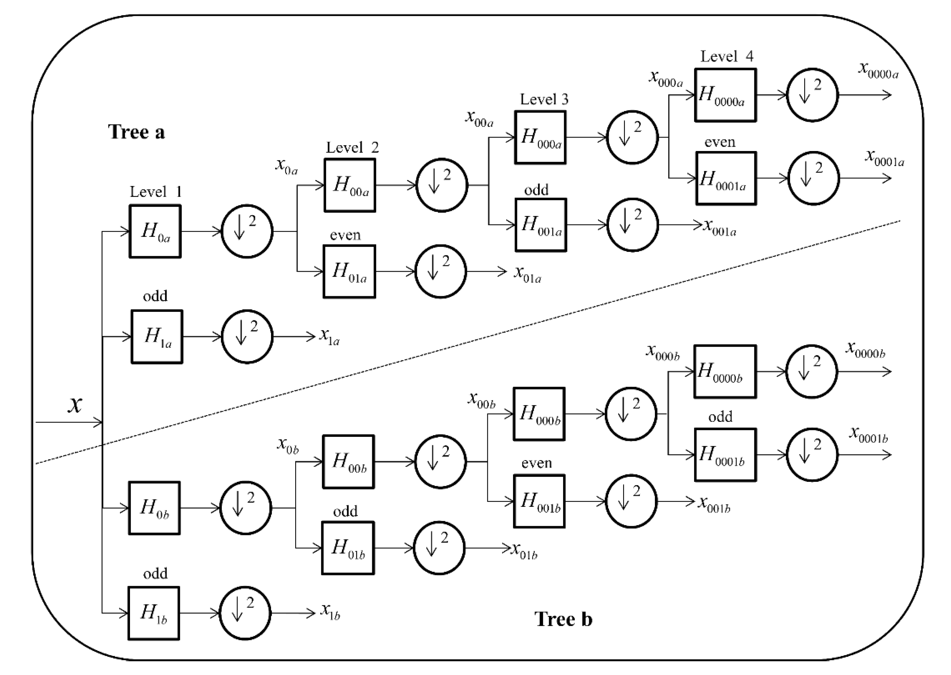 Molecules 26 05359 g007