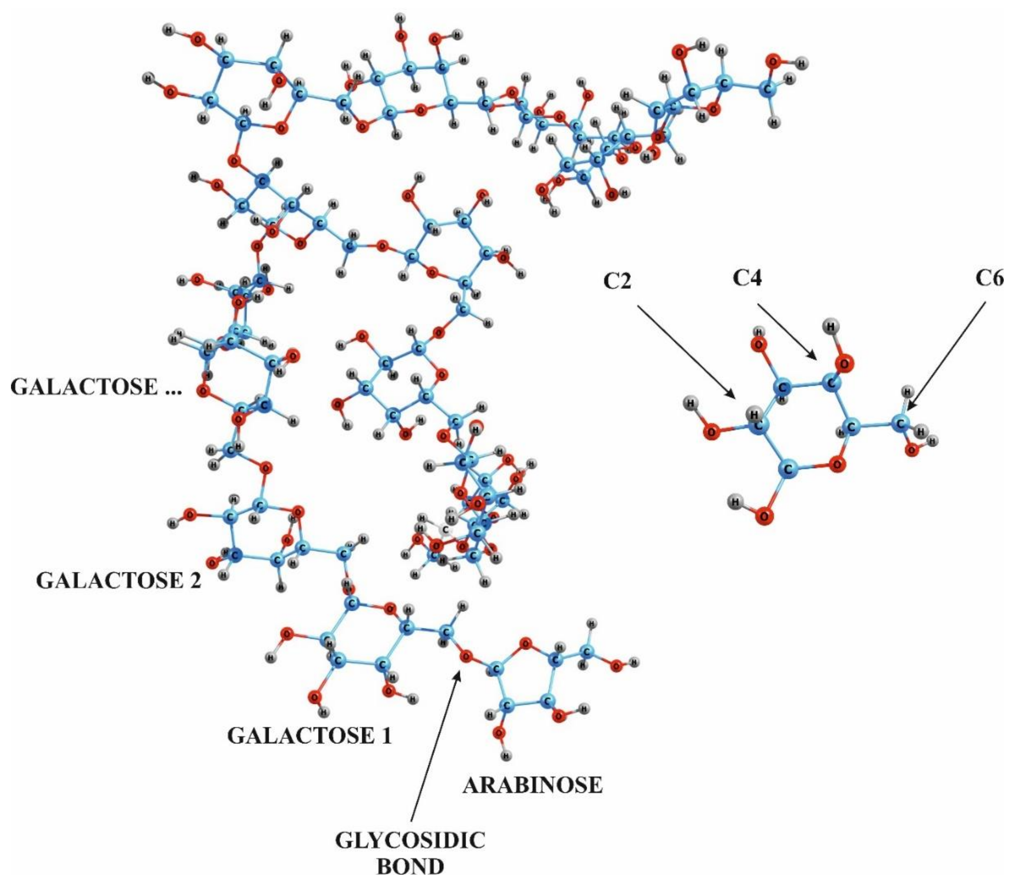 Molecules 26 05364 g001