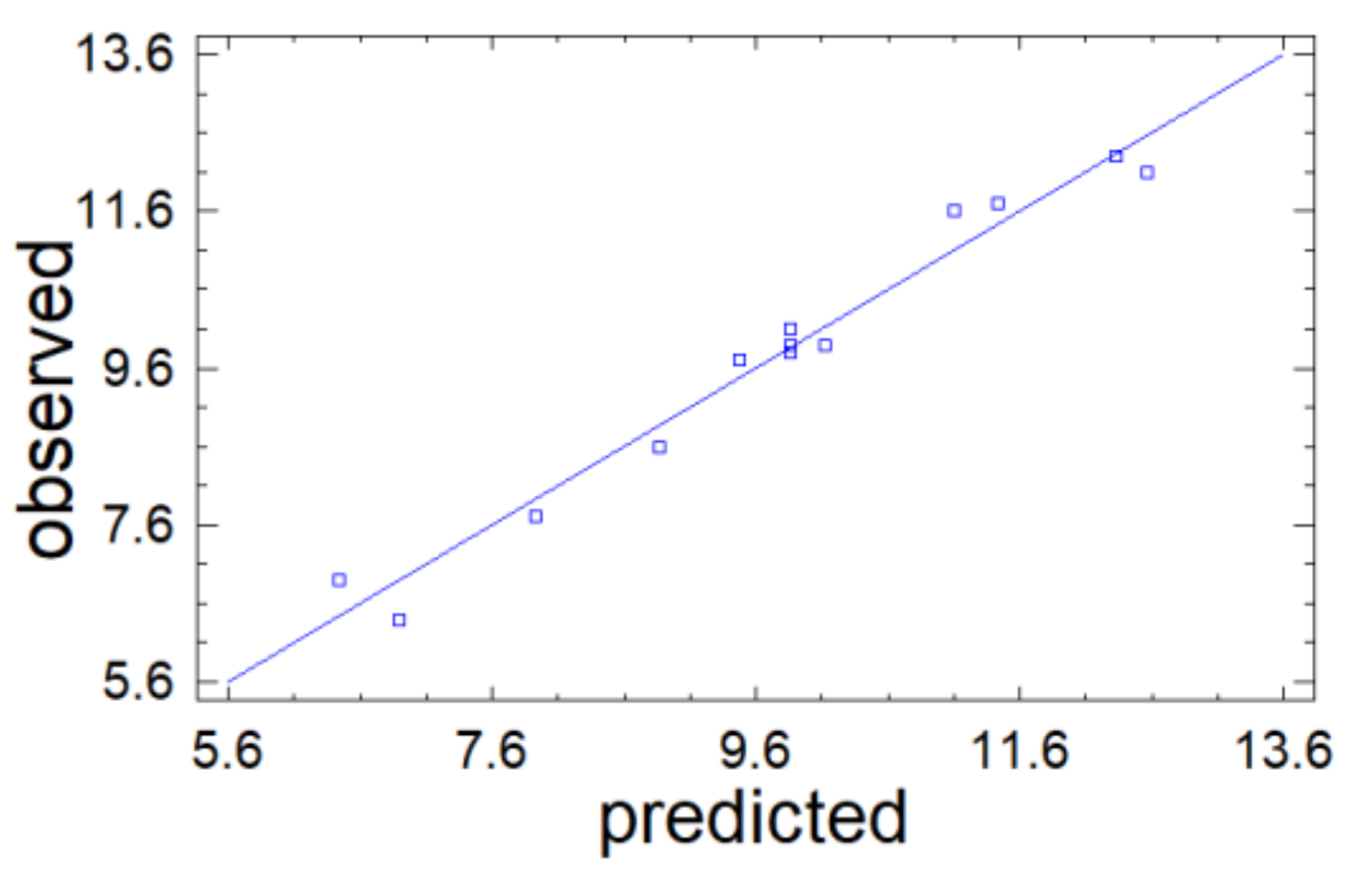 Molecules 26 05364 g003