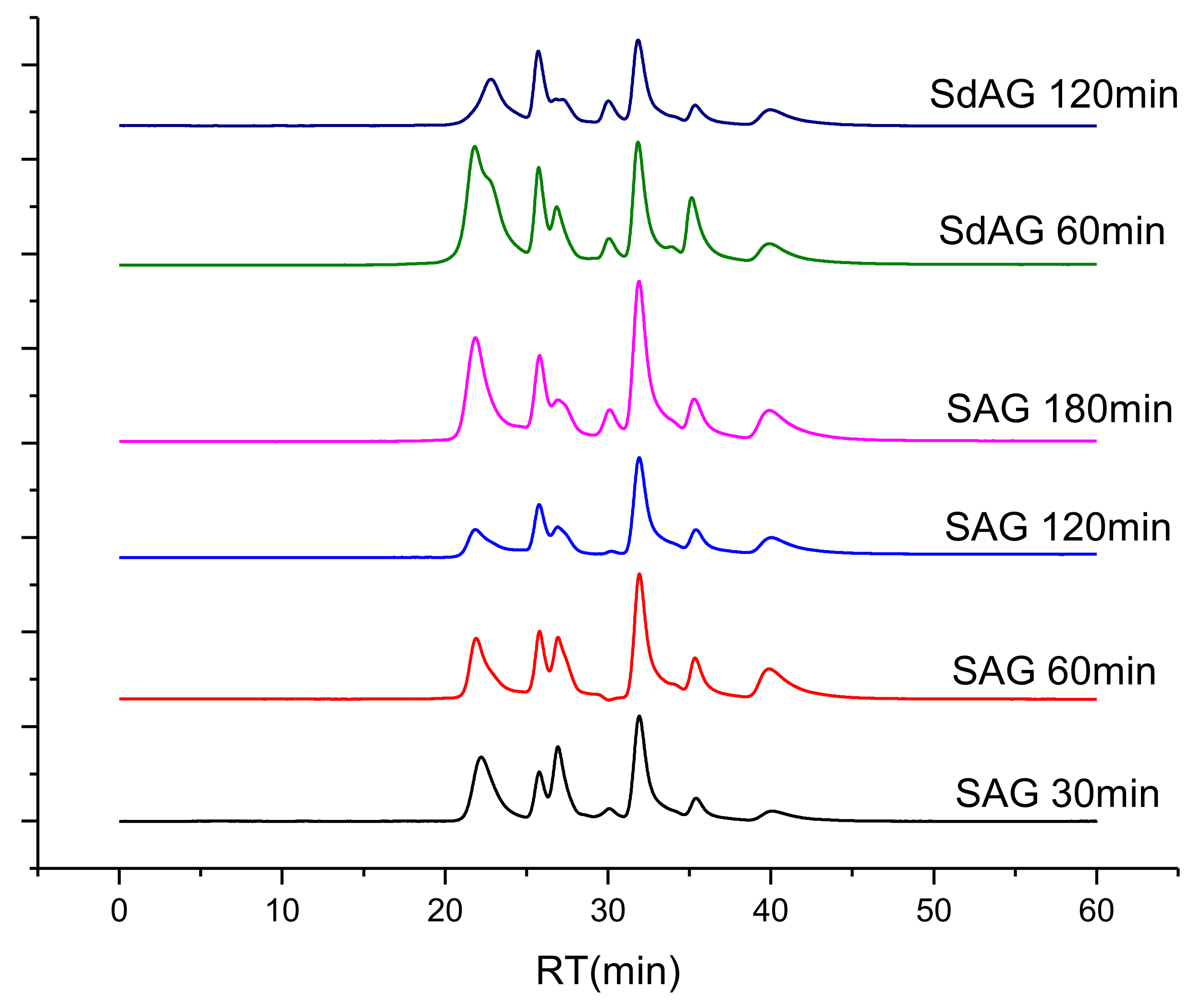 Molecules 26 05364 g005