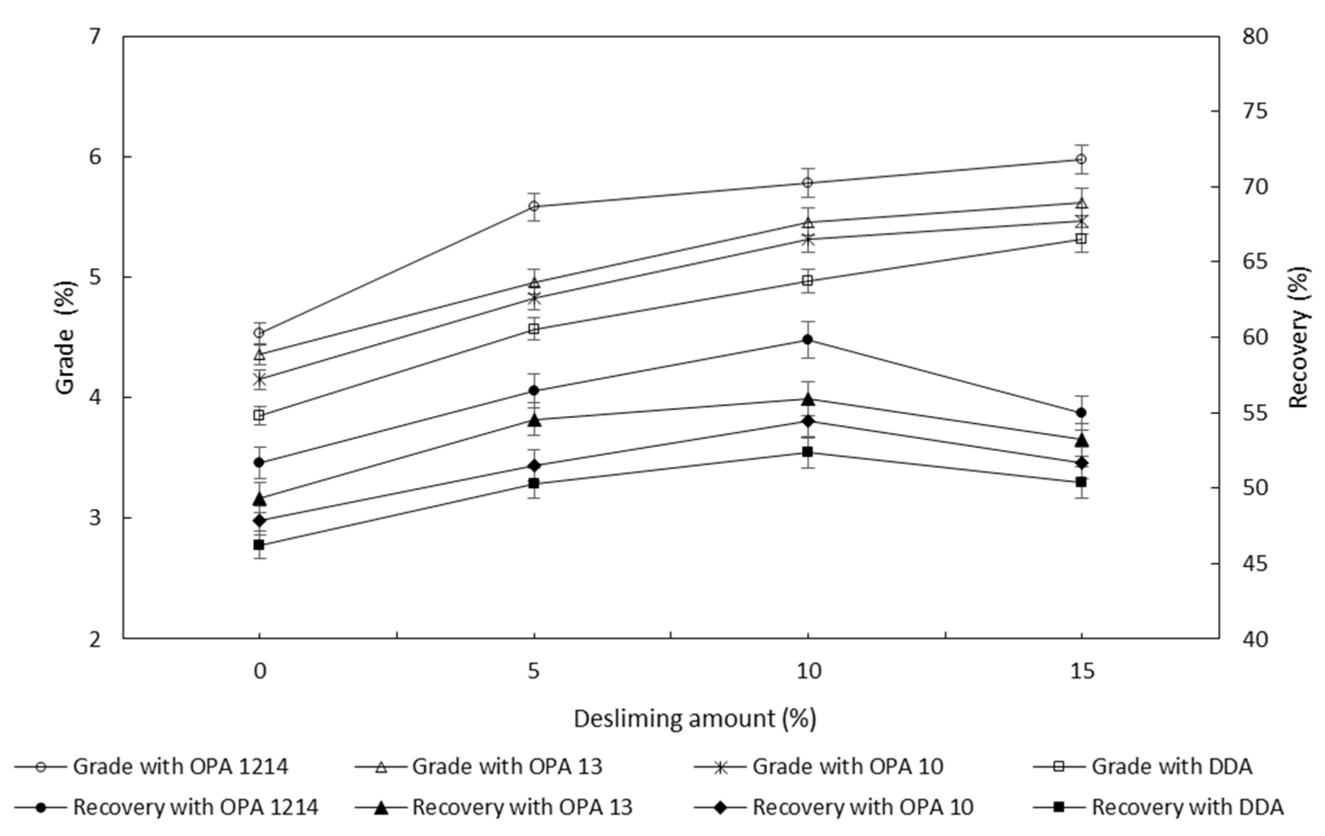 Molecules 26 05365 g003 550