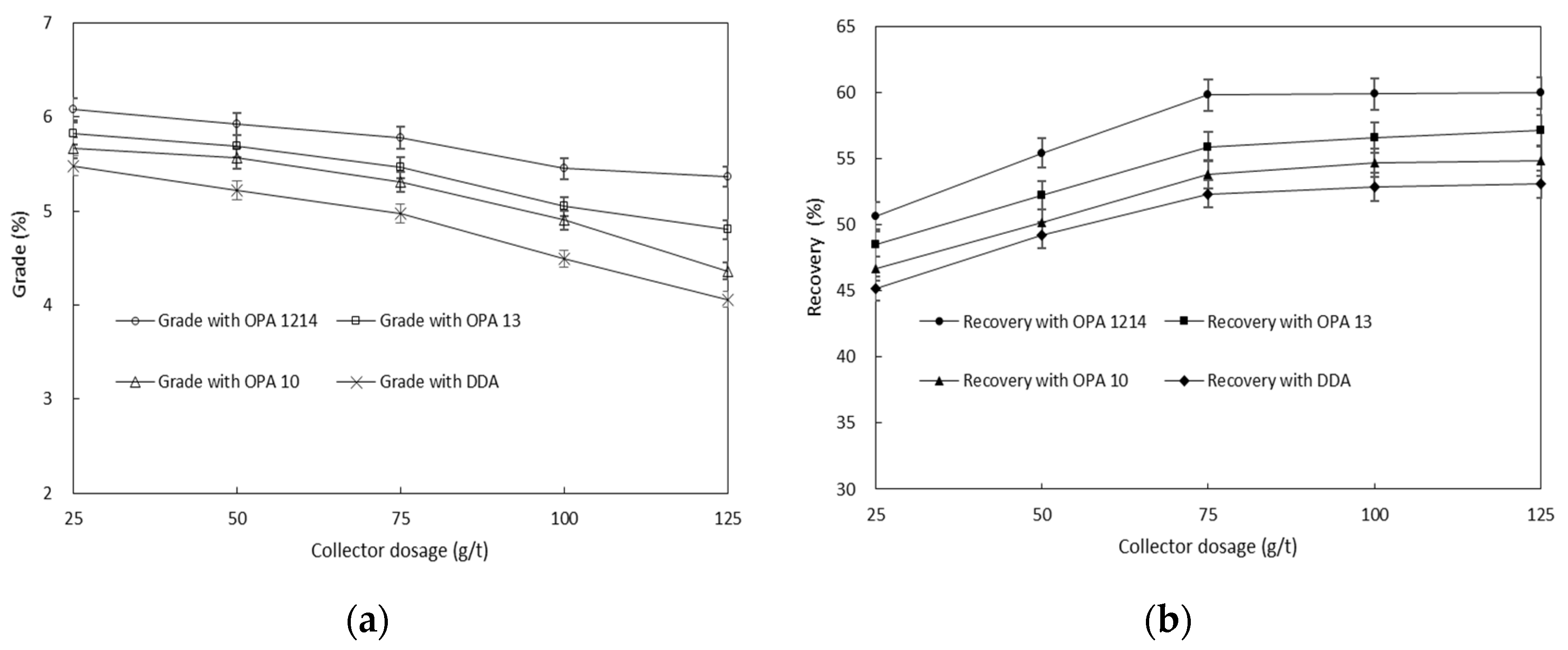 Molecules 26 05365 g004 550