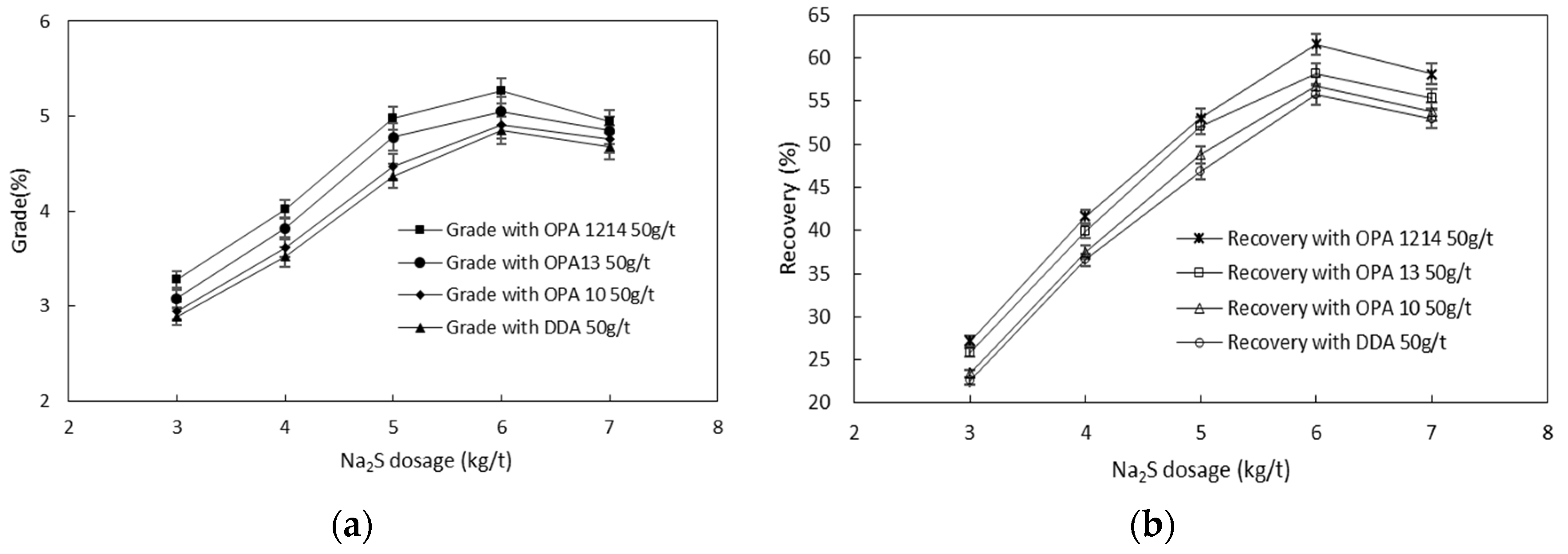 Molecules 26 05365 g005 550