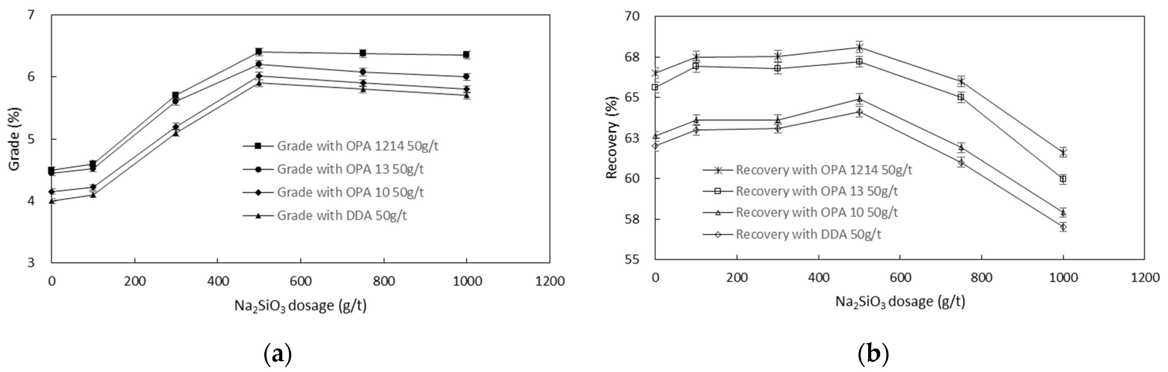 Molecules 26 05365 g006 550