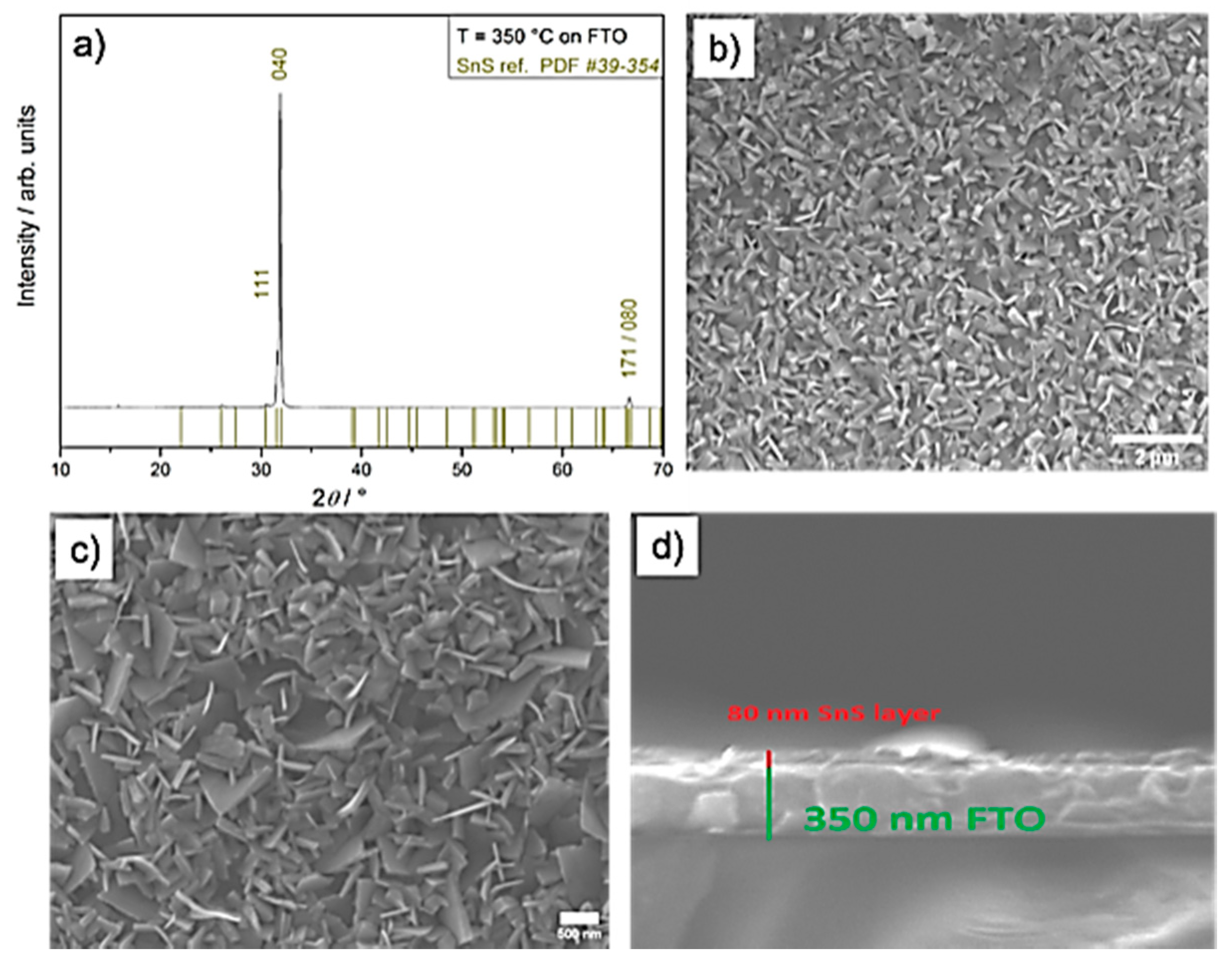 Molecules 26 05367 g006
