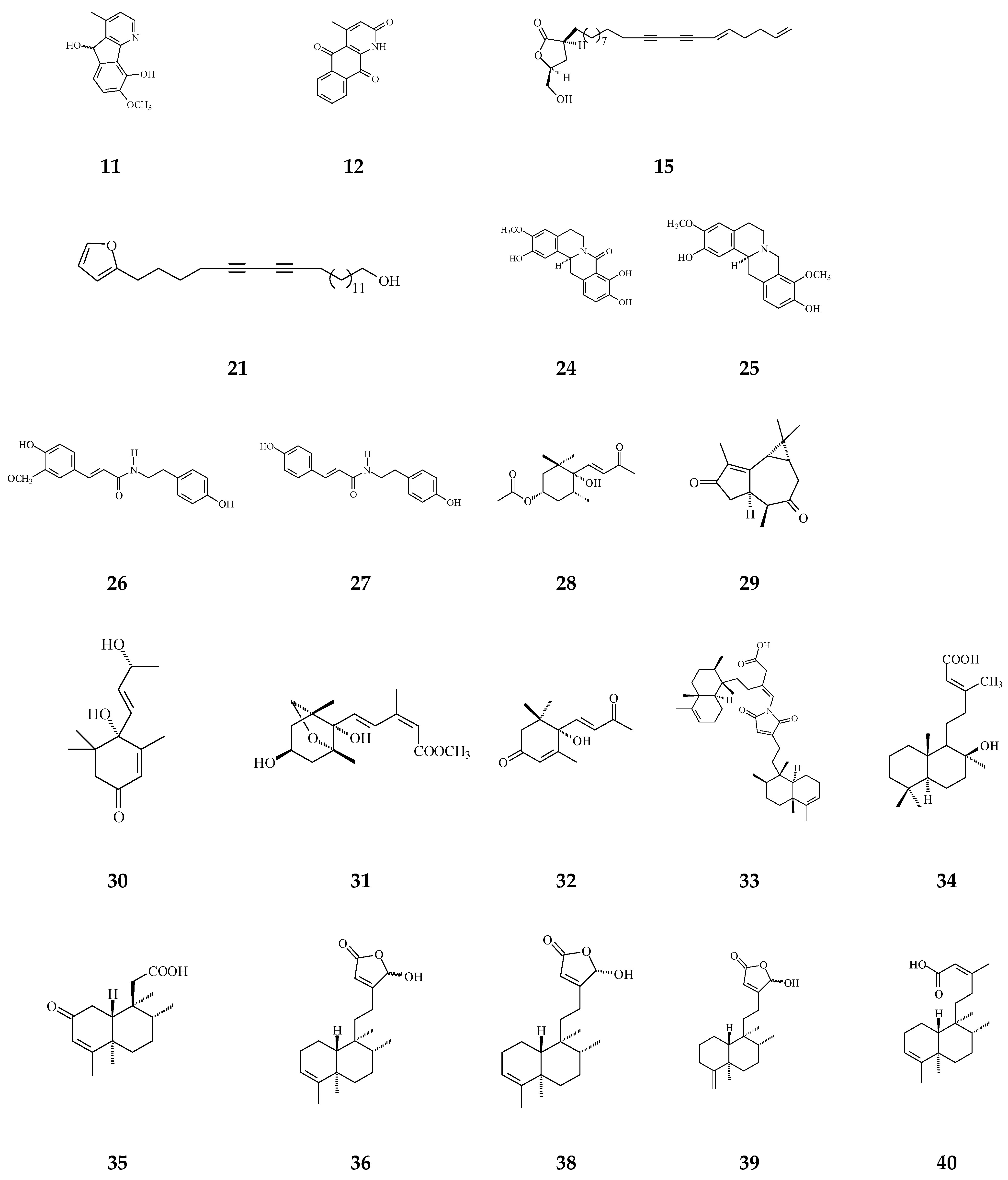 Molecules 26 05369 g004b