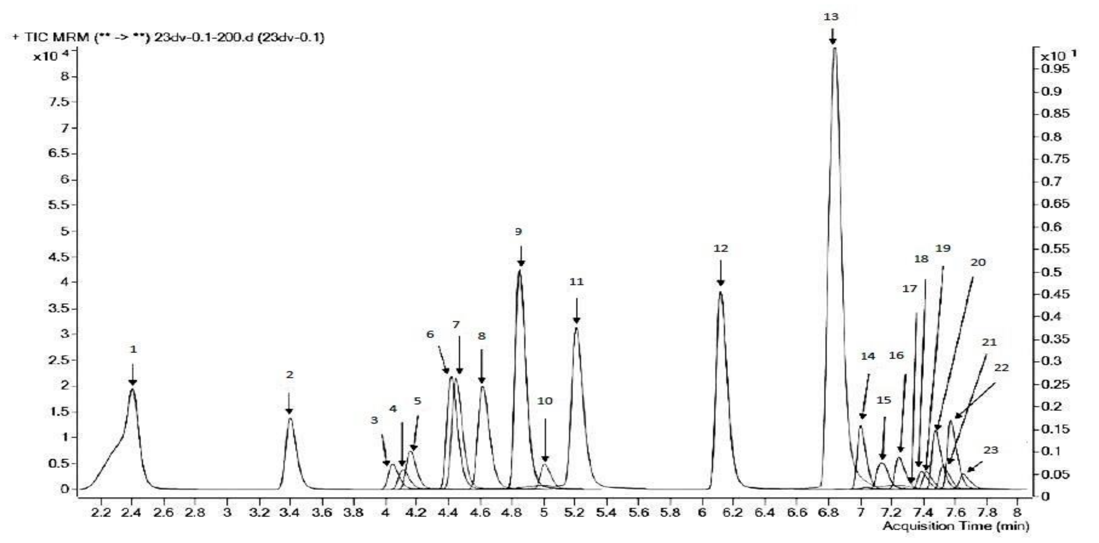 Molecules 26 05370 g001