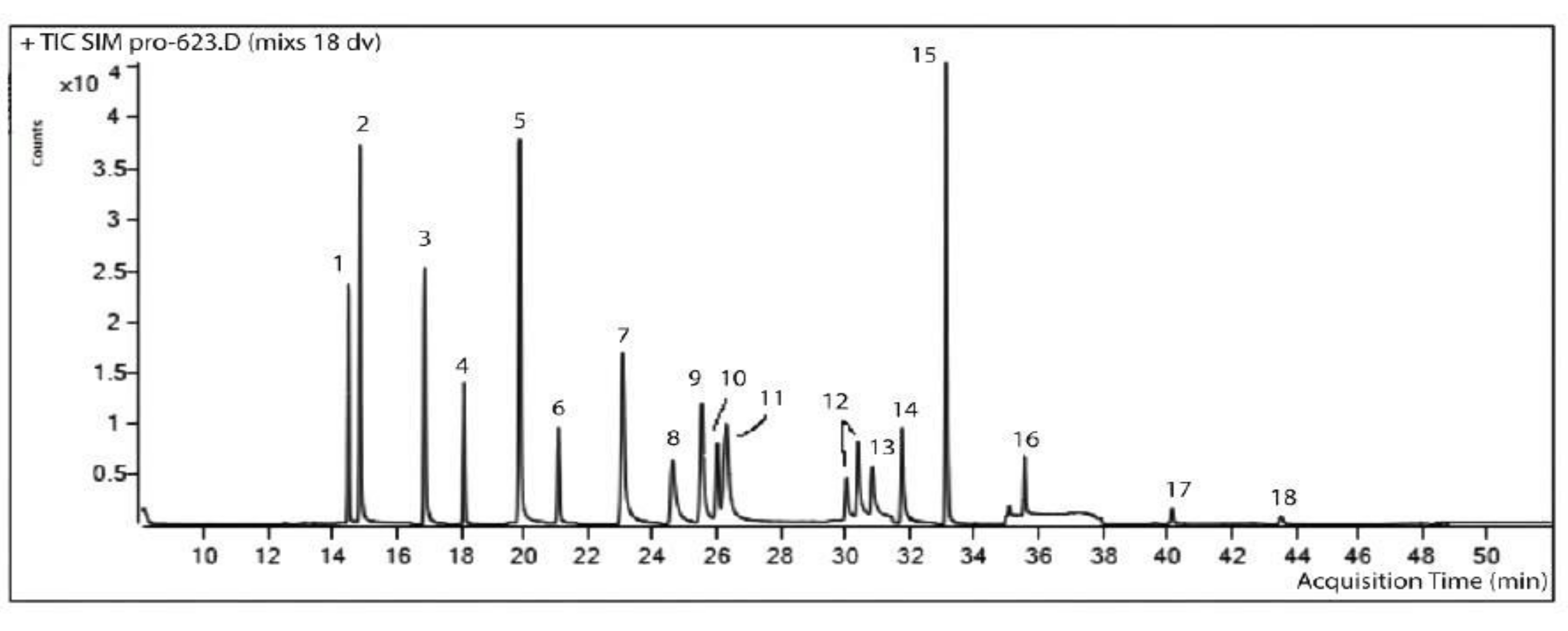 Molecules 26 05370 g002