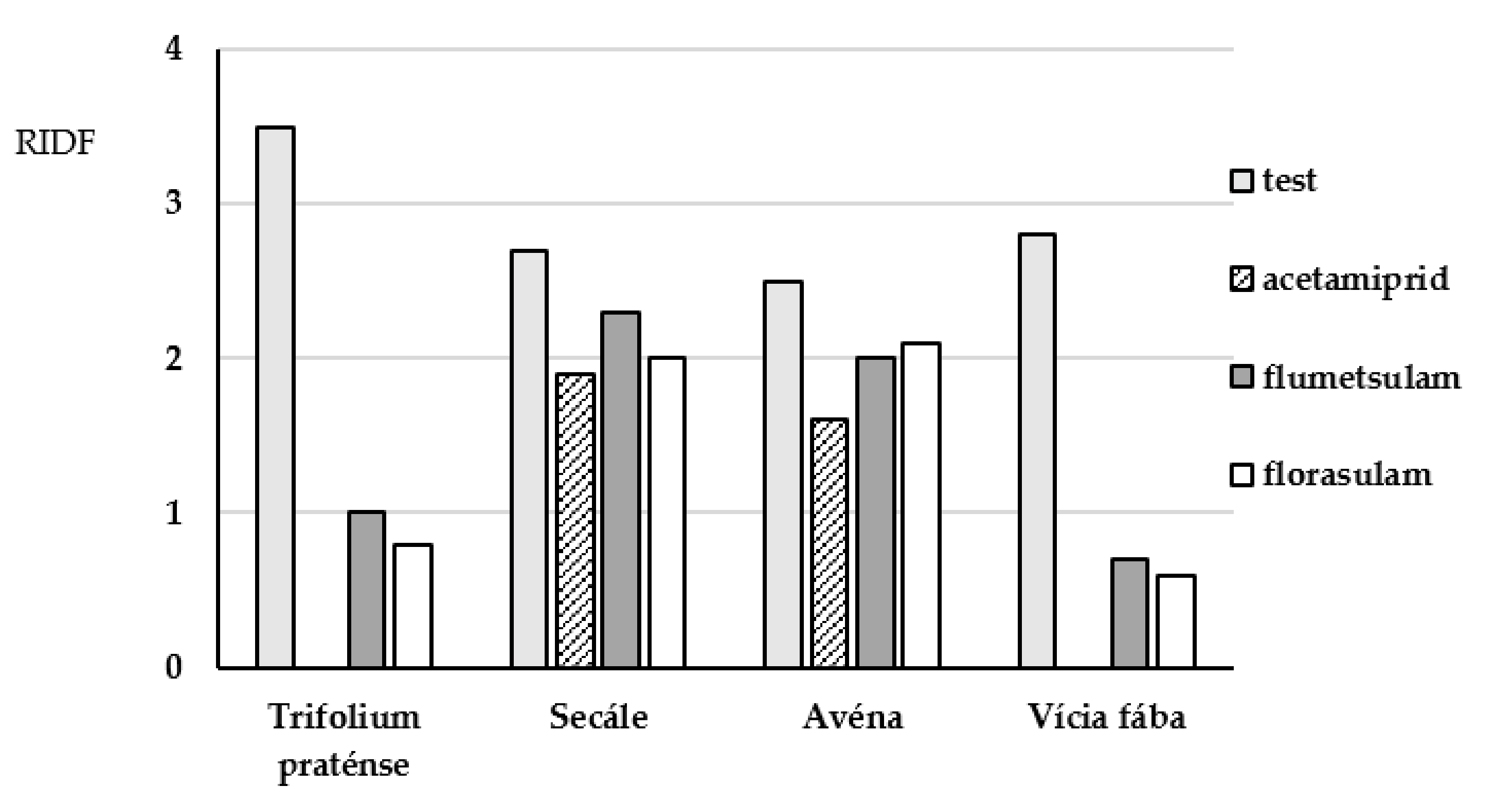 Molecules 26 05370 g009
