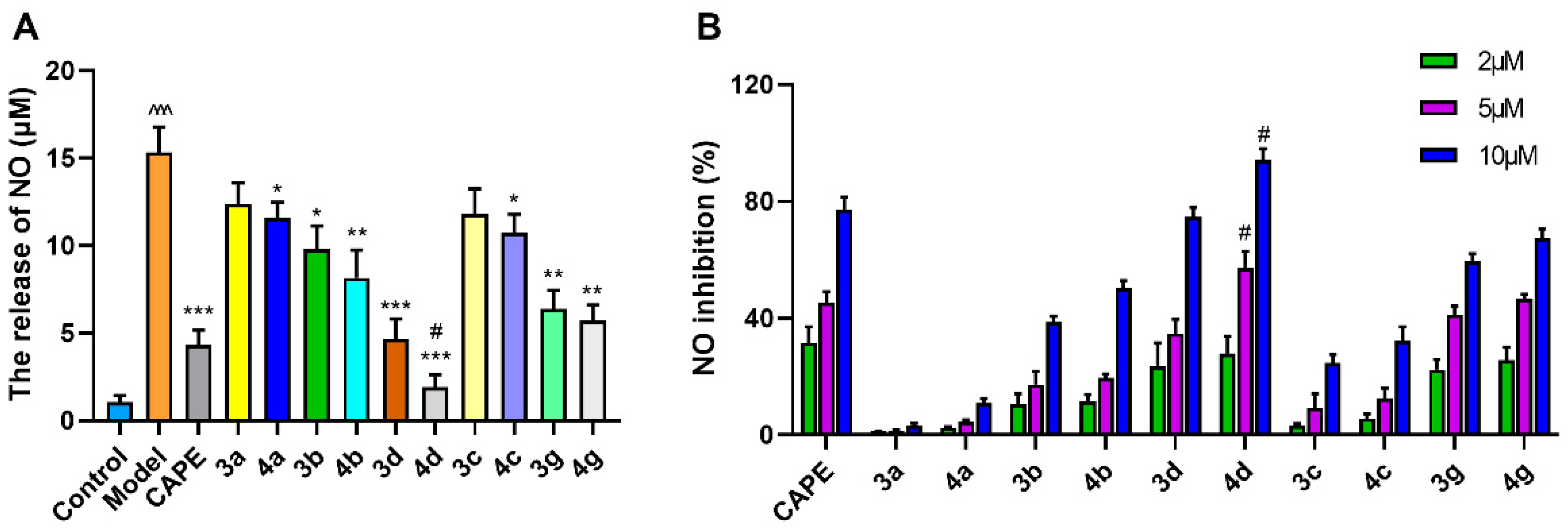 Molecules 26 05371 g003 550