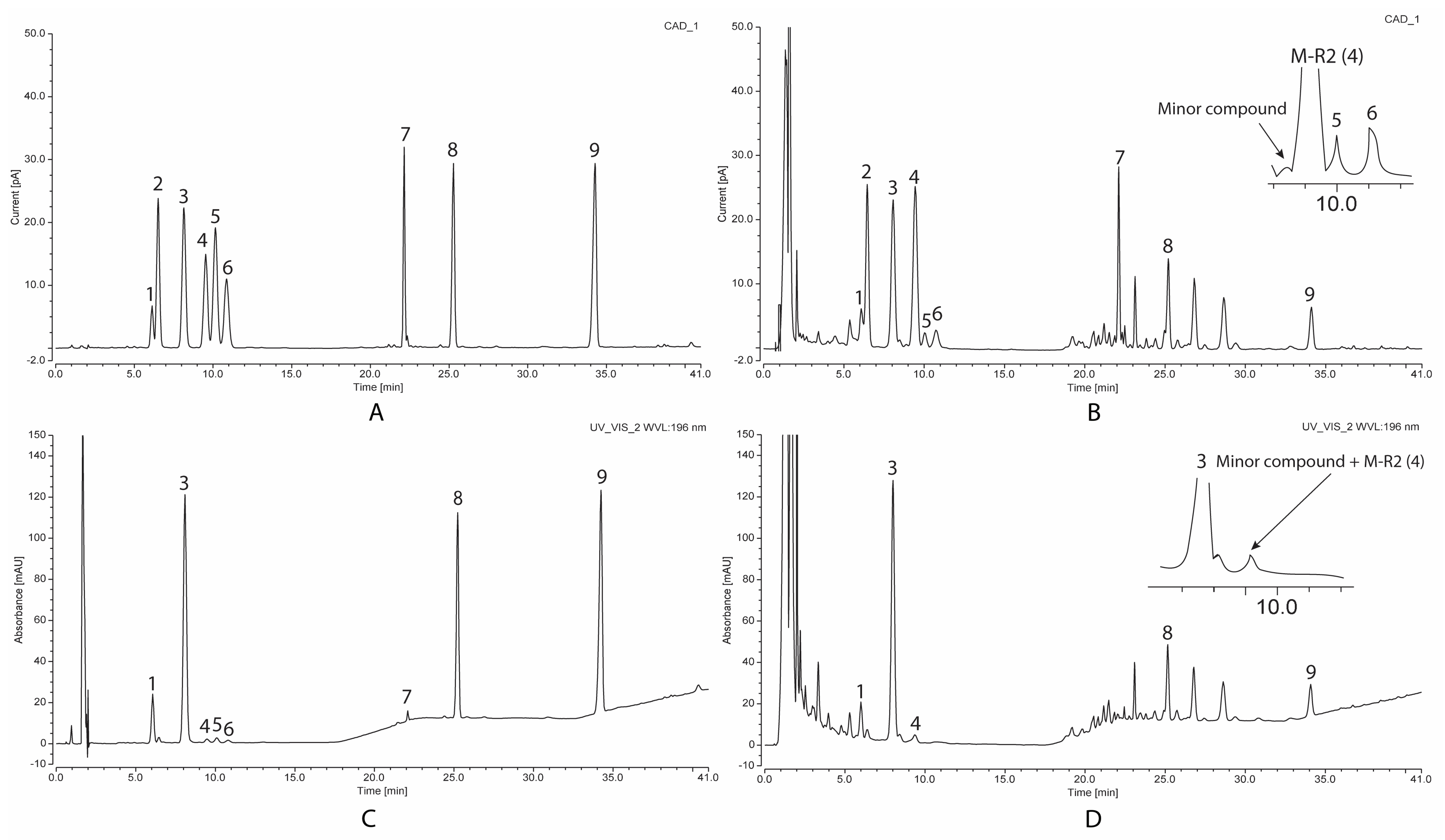 Molecules 26 05373 g002 Molecules 26 05373 g002