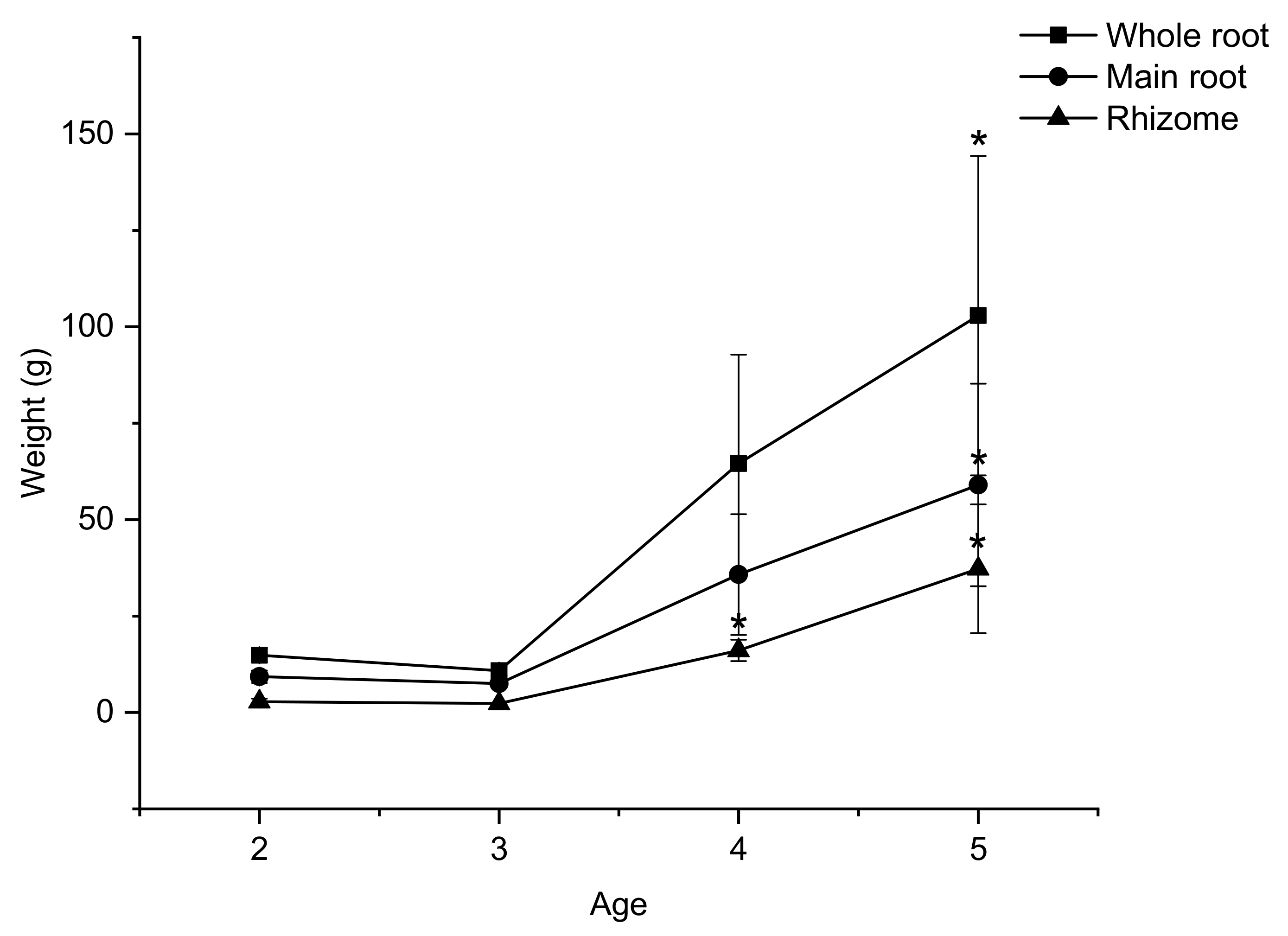 Molecules 26 05373 g003 Molecules 26 05373 g003