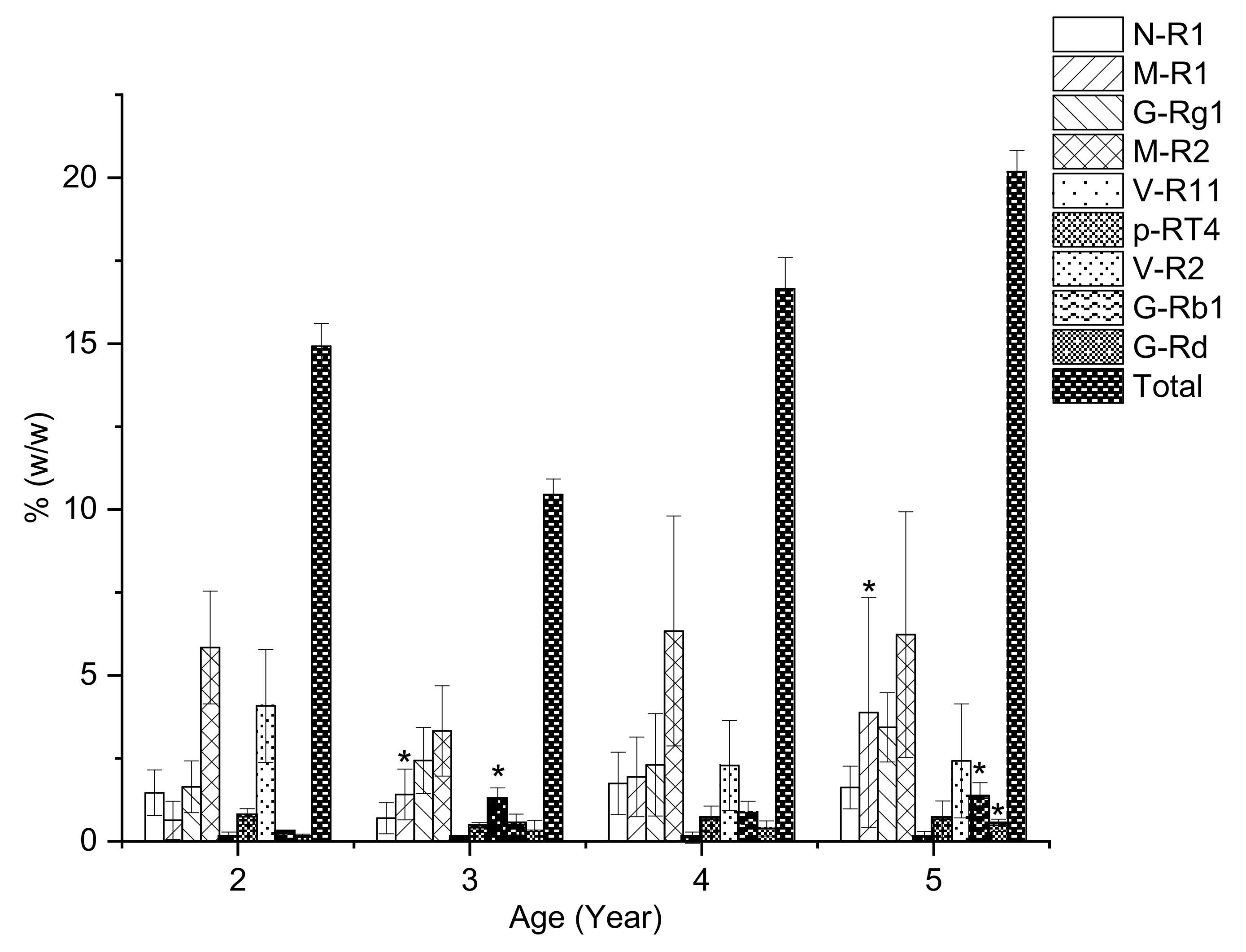 Molecules 26 05373 g004 Molecules 26 05373 g004