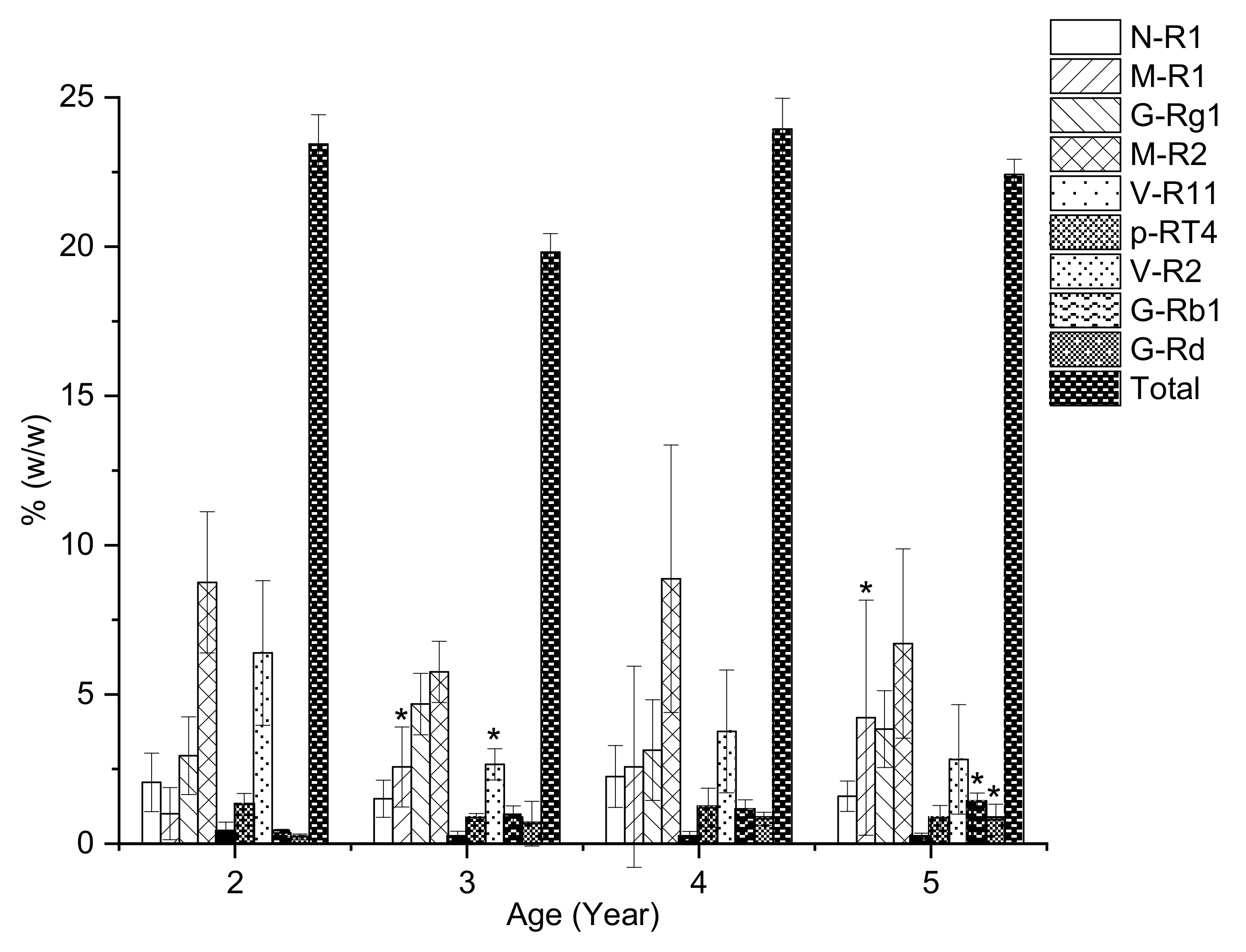 Molecules 26 05373 g005 Molecules 26 05373 g005