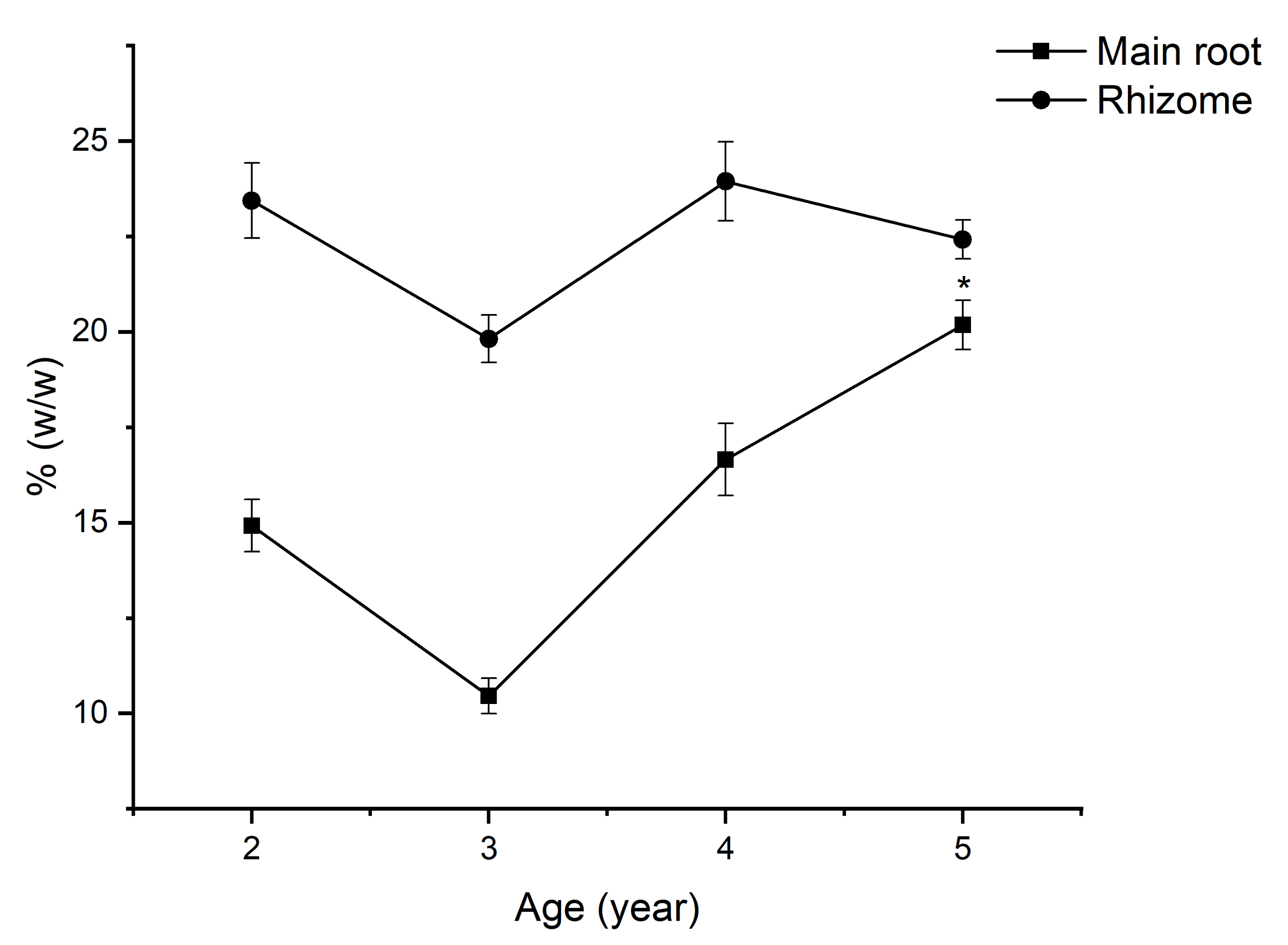 Molecules 26 05373 g006 Molecules 26 05373 g006