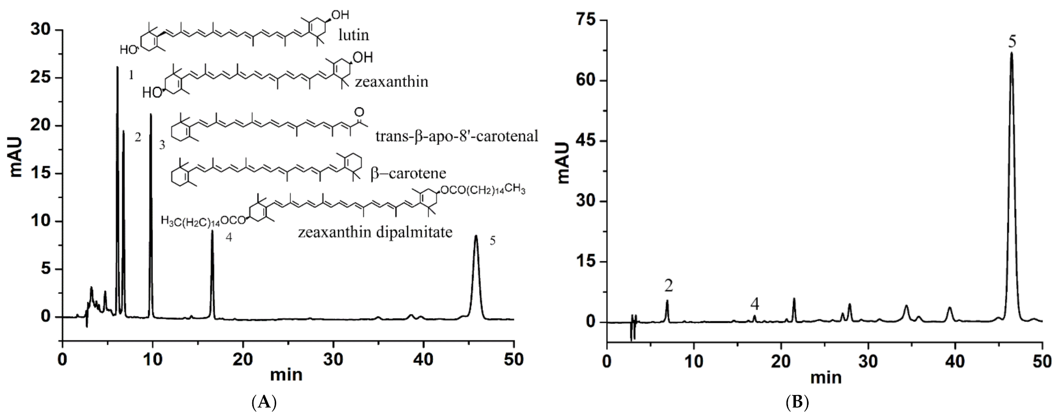 Molecules 26 05374 g001 550