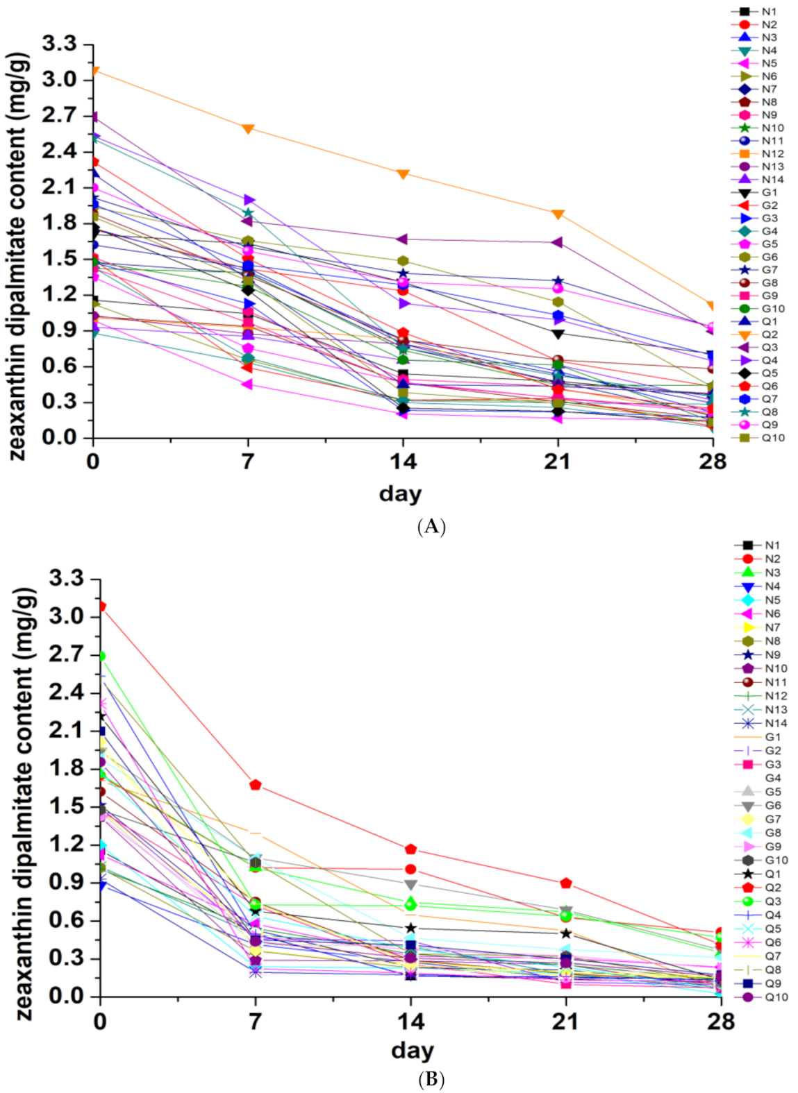 Molecules 26 05374 g004a 550