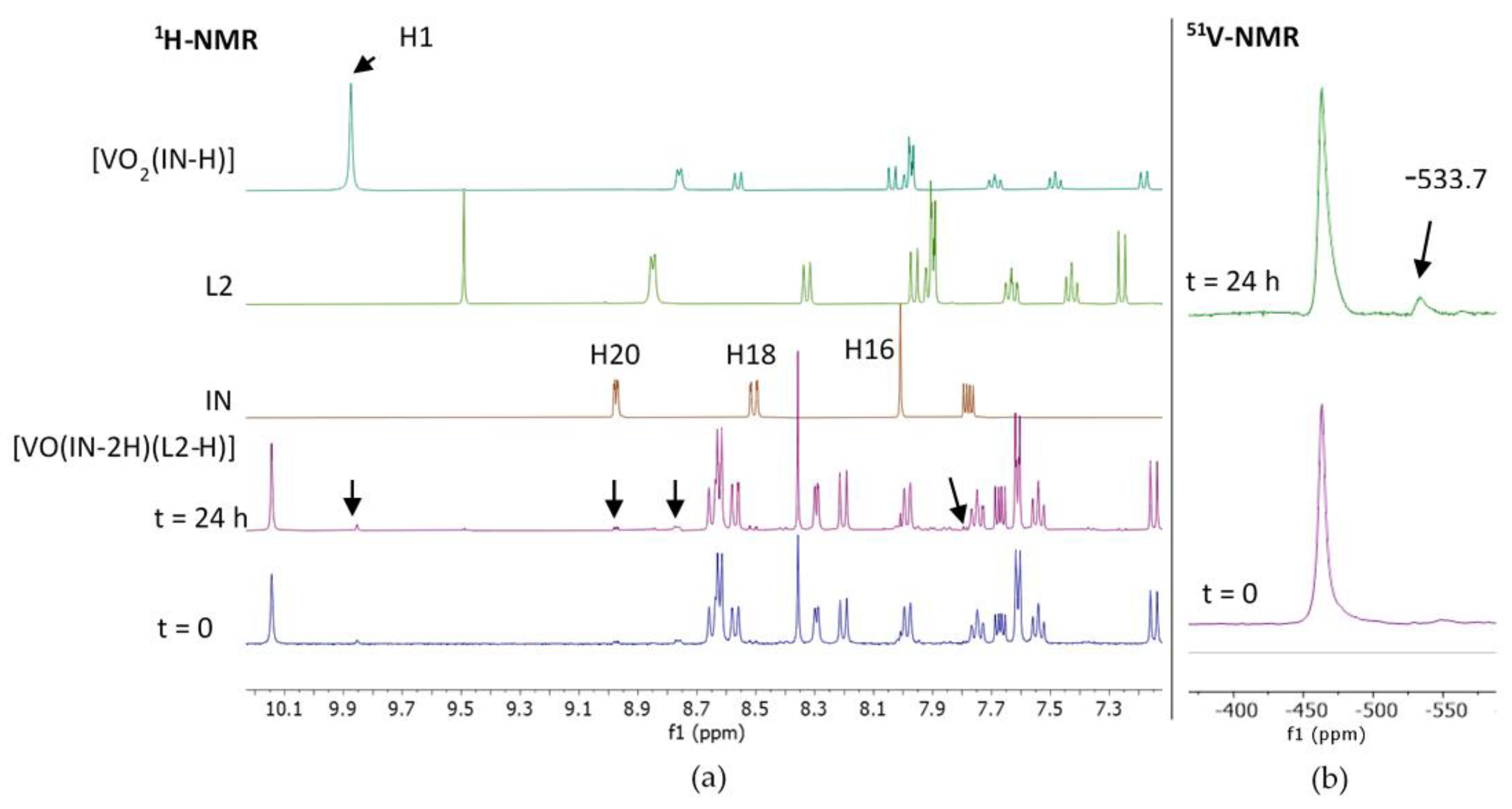 Molecules 26 05375 g003
