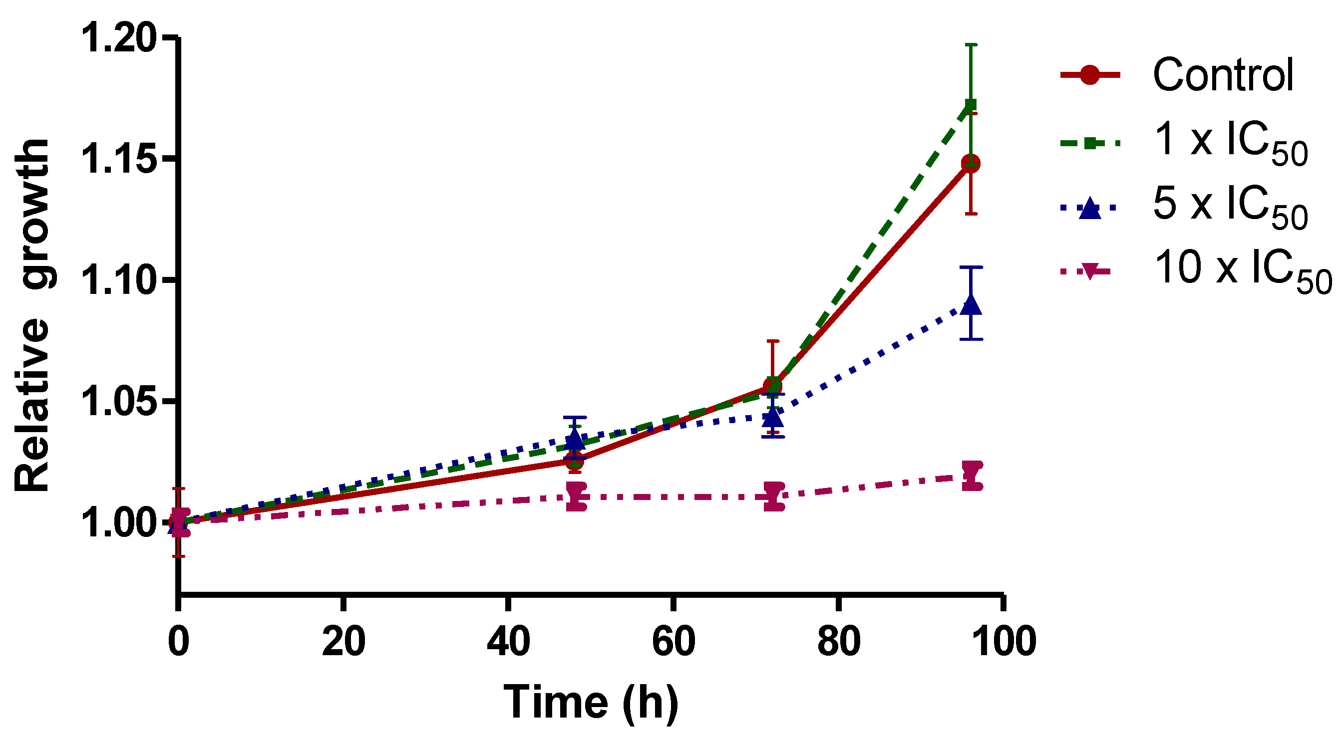 Molecules 26 05375 g005
