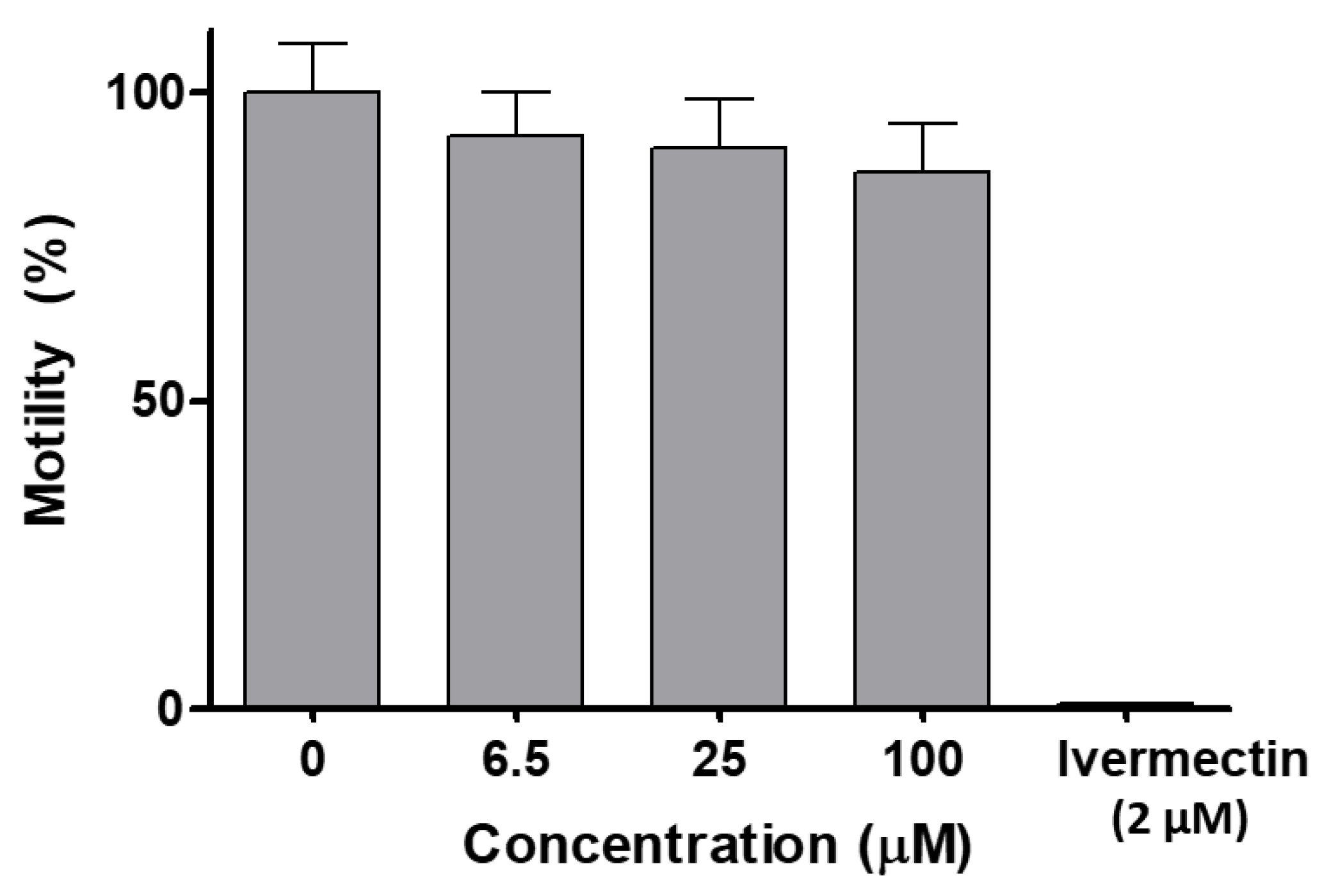 Molecules 26 05375 g009