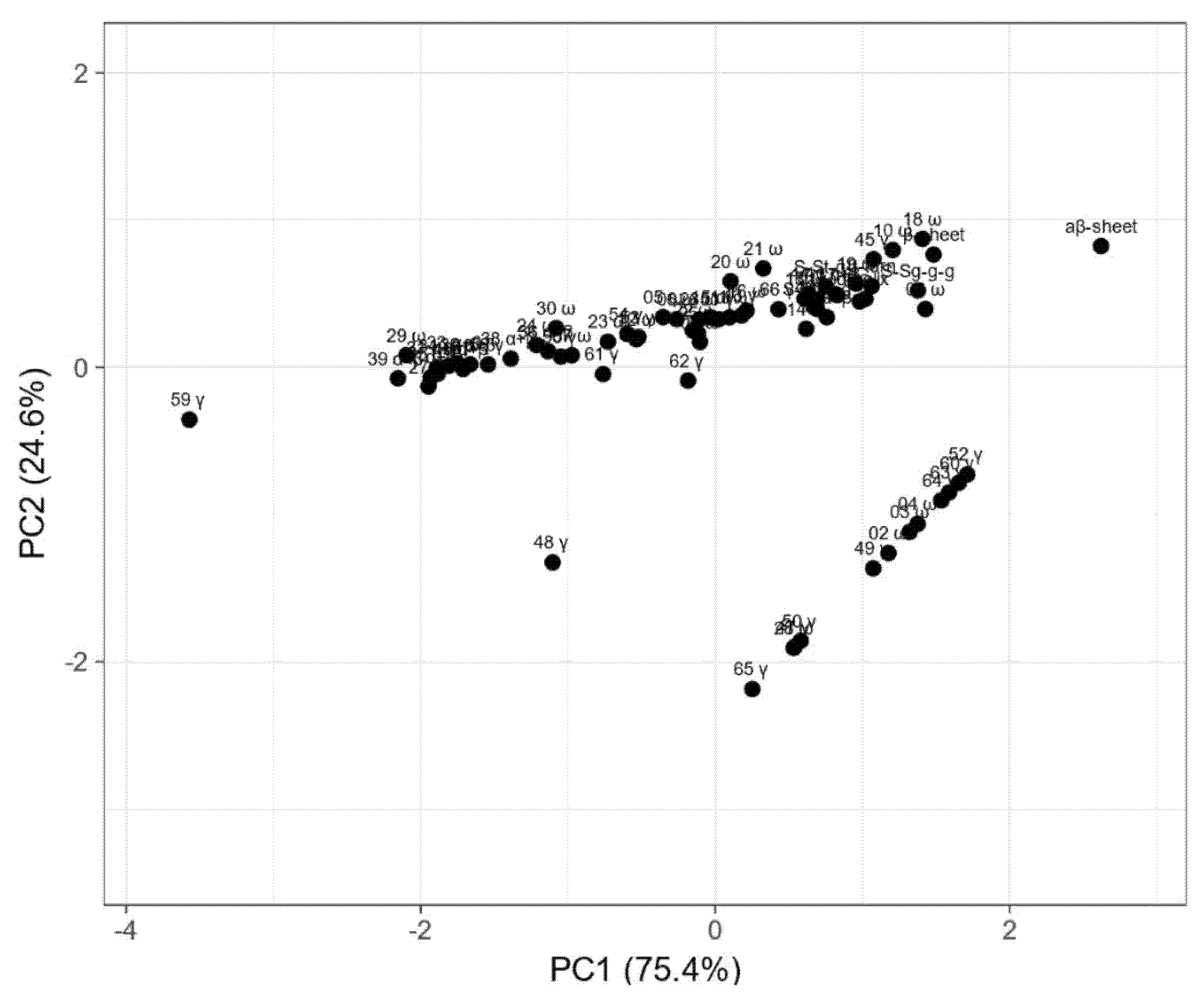 Molecules 26 05388 g005 Molecules 26 05388 g005