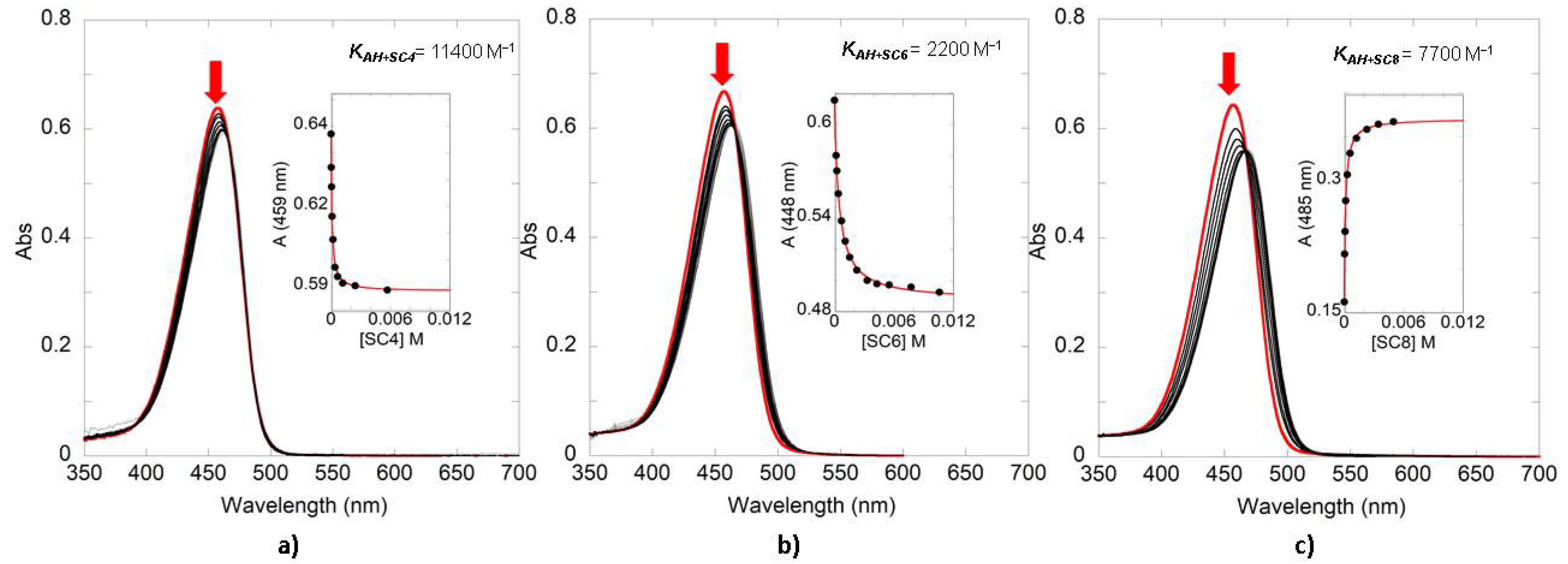 Molecules 26 05389 g002