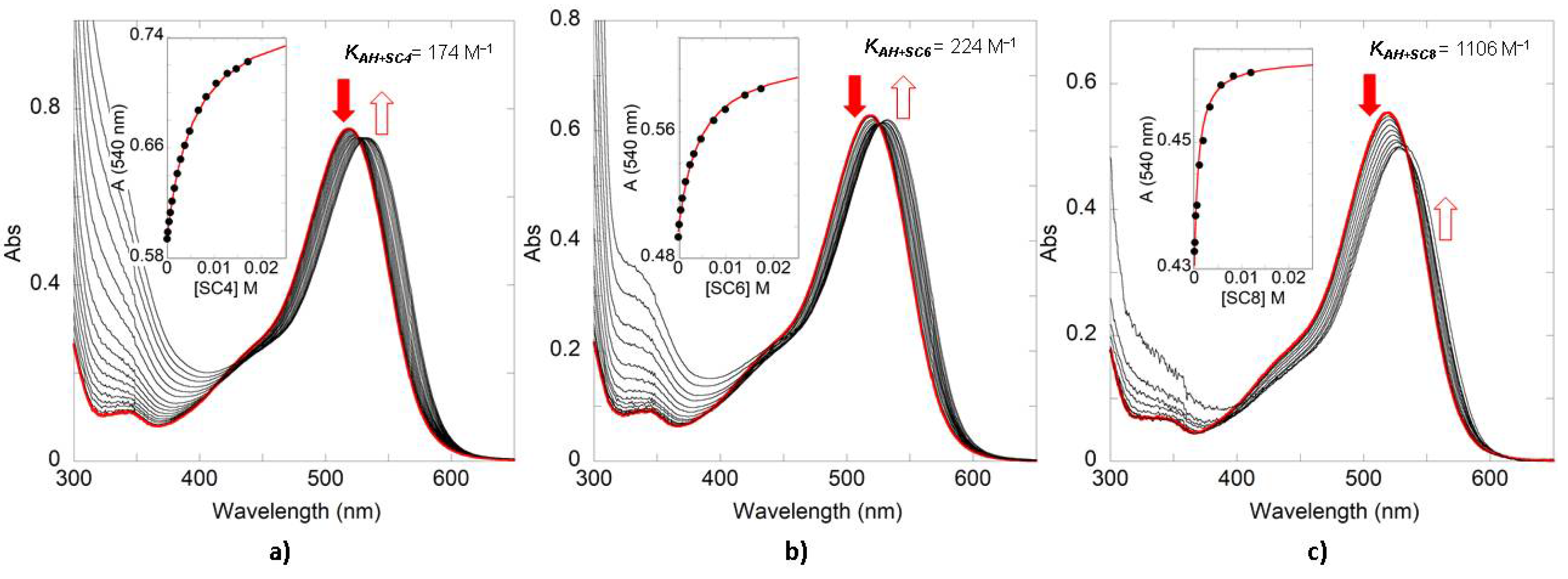 Molecules 26 05389 g003