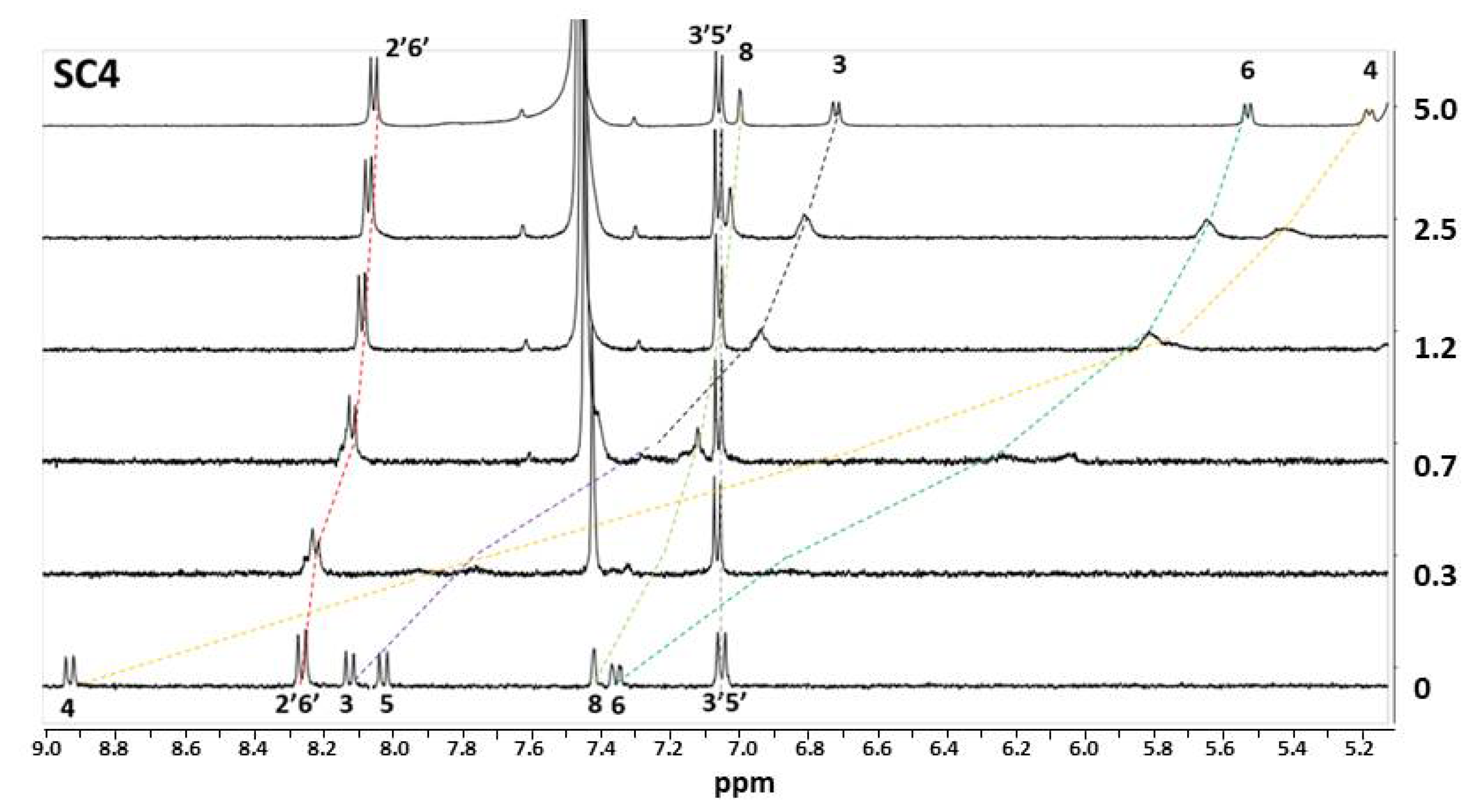 Molecules 26 05389 g004