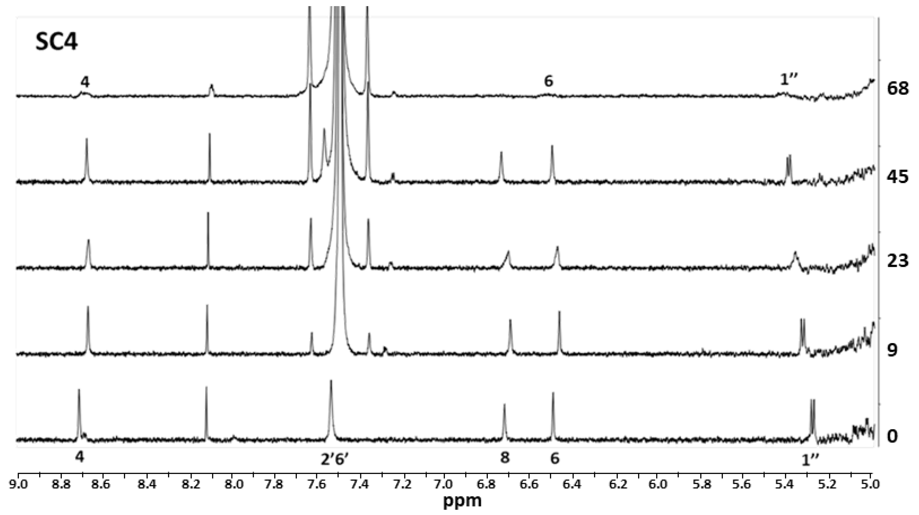 Molecules 26 05389 g005