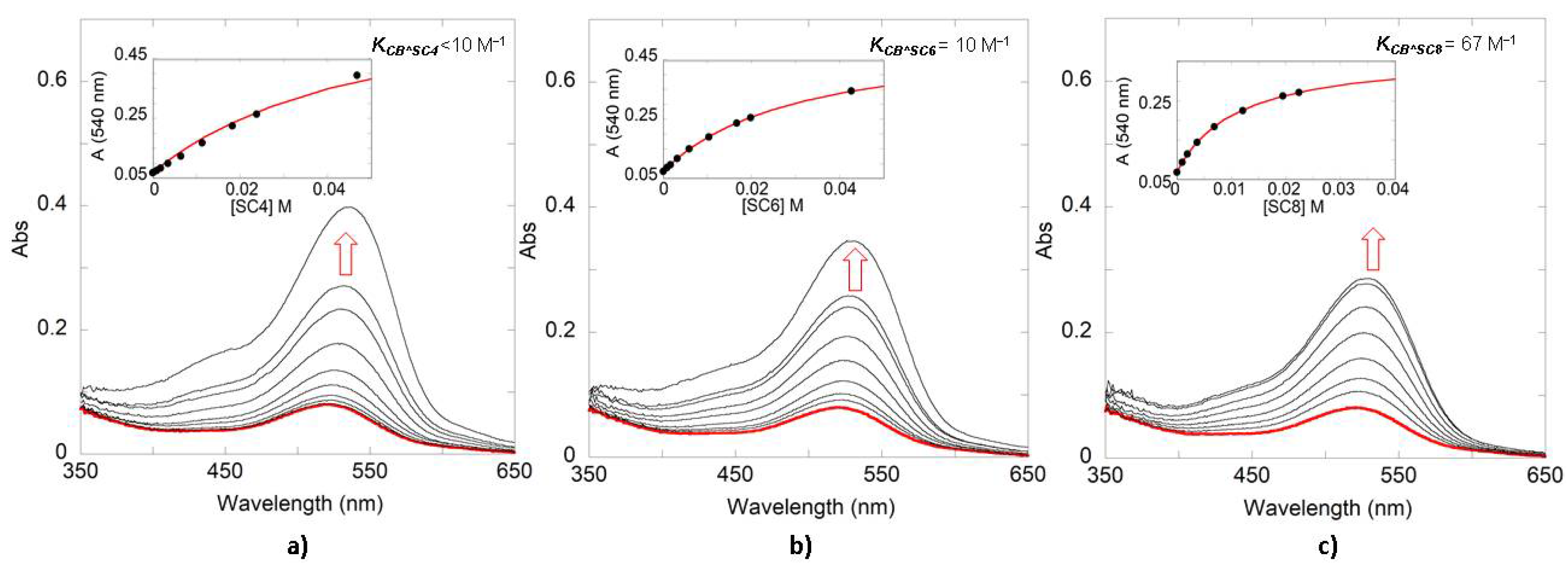 Molecules 26 05389 g006