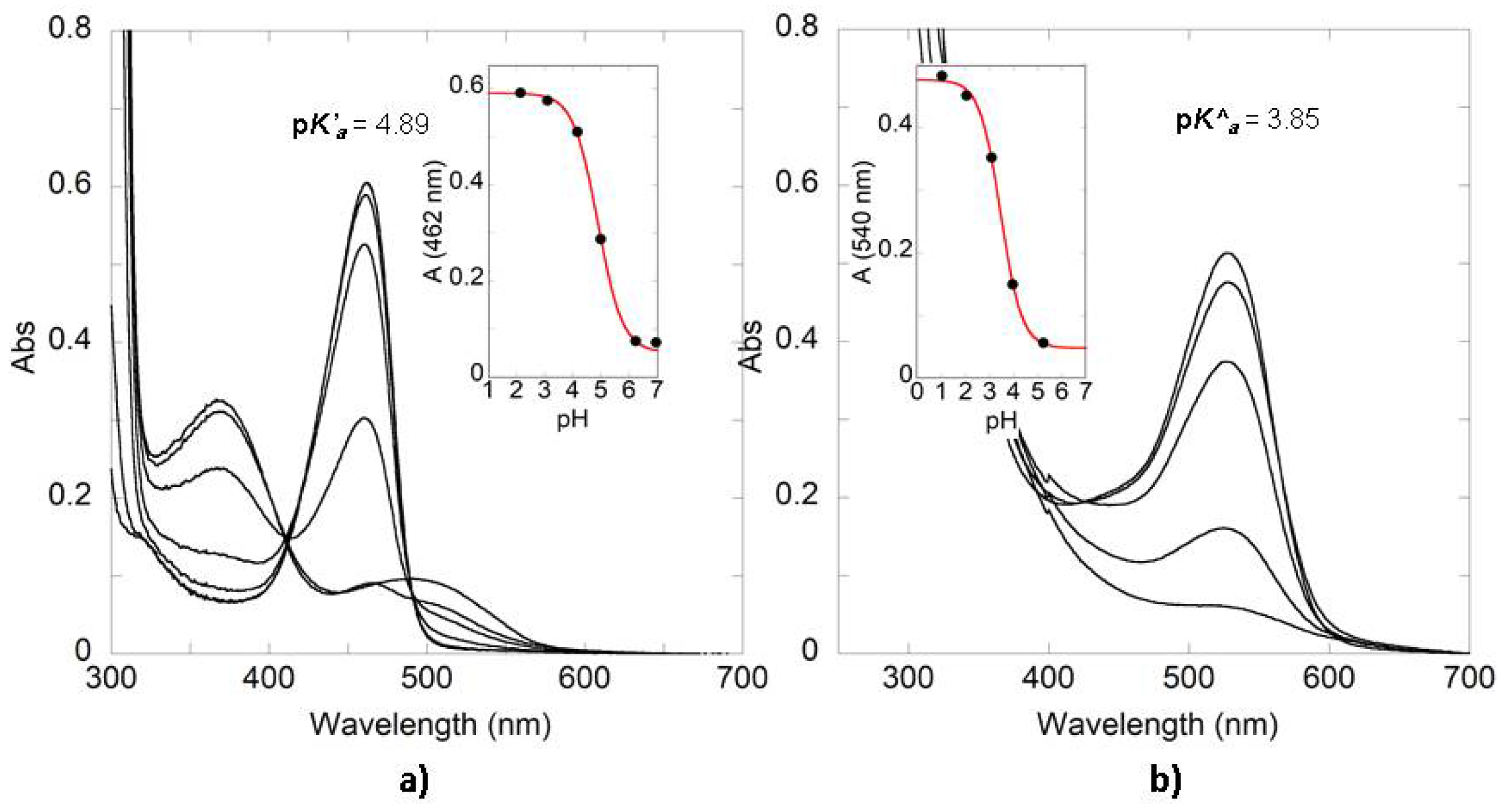Molecules 26 05389 g007