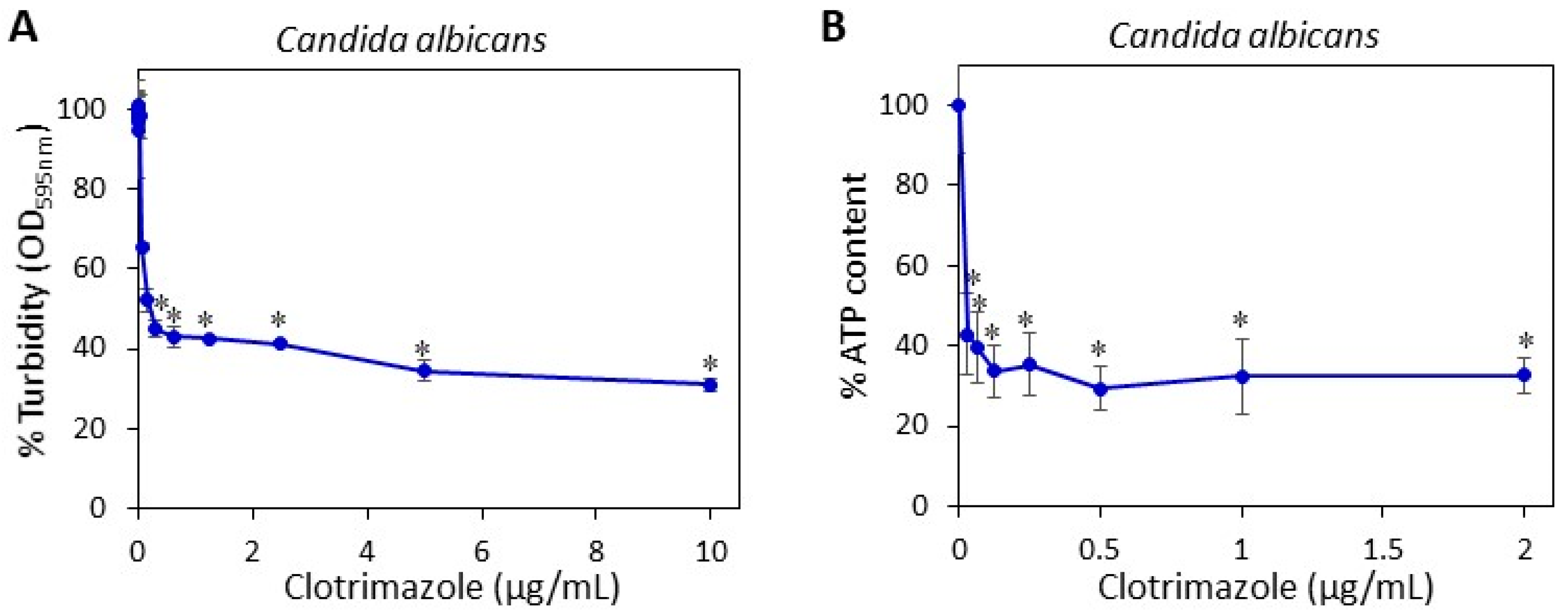 Molecules 26 05395 g001 550