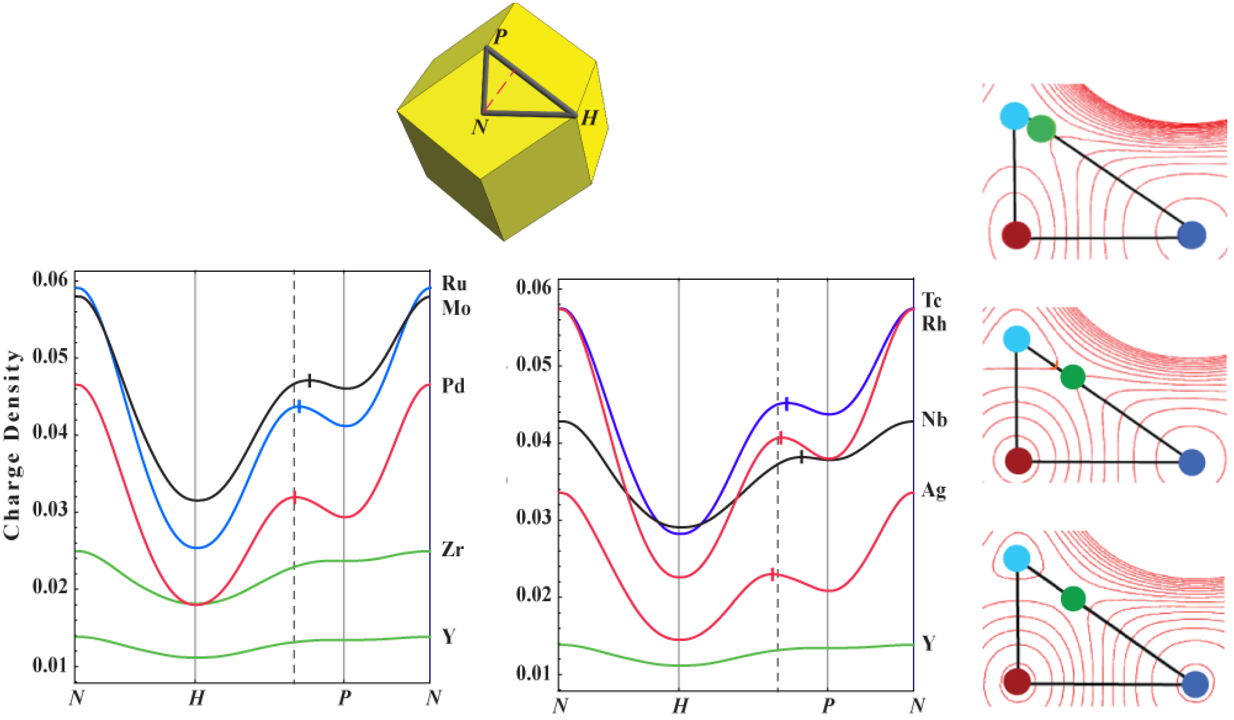 Molecules 26 05396 g005 550
