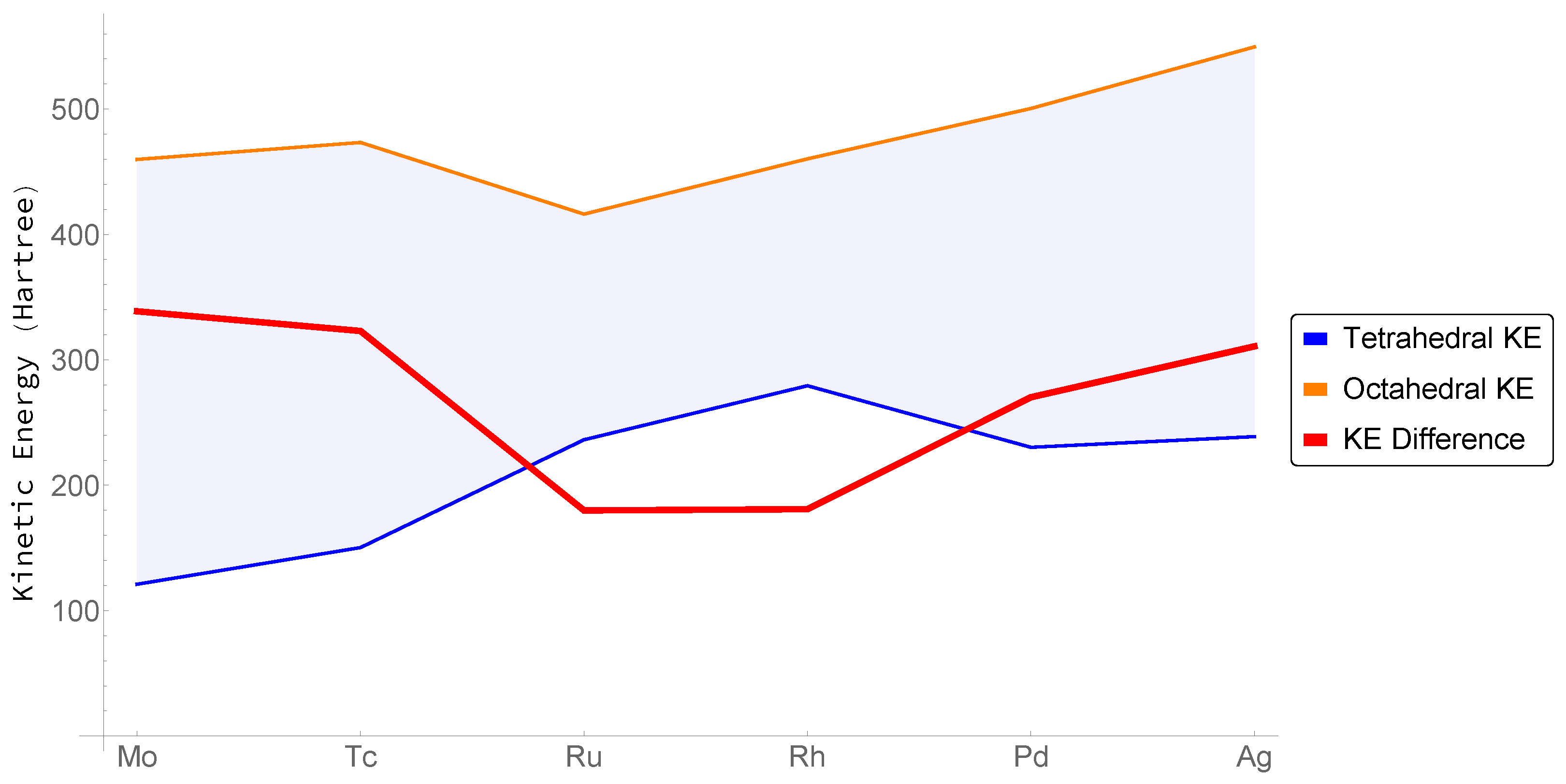 Molecules 26 05396 g007 550