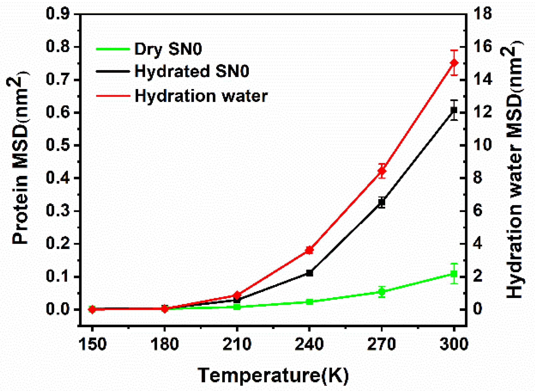 Molecules 26 05403 g005