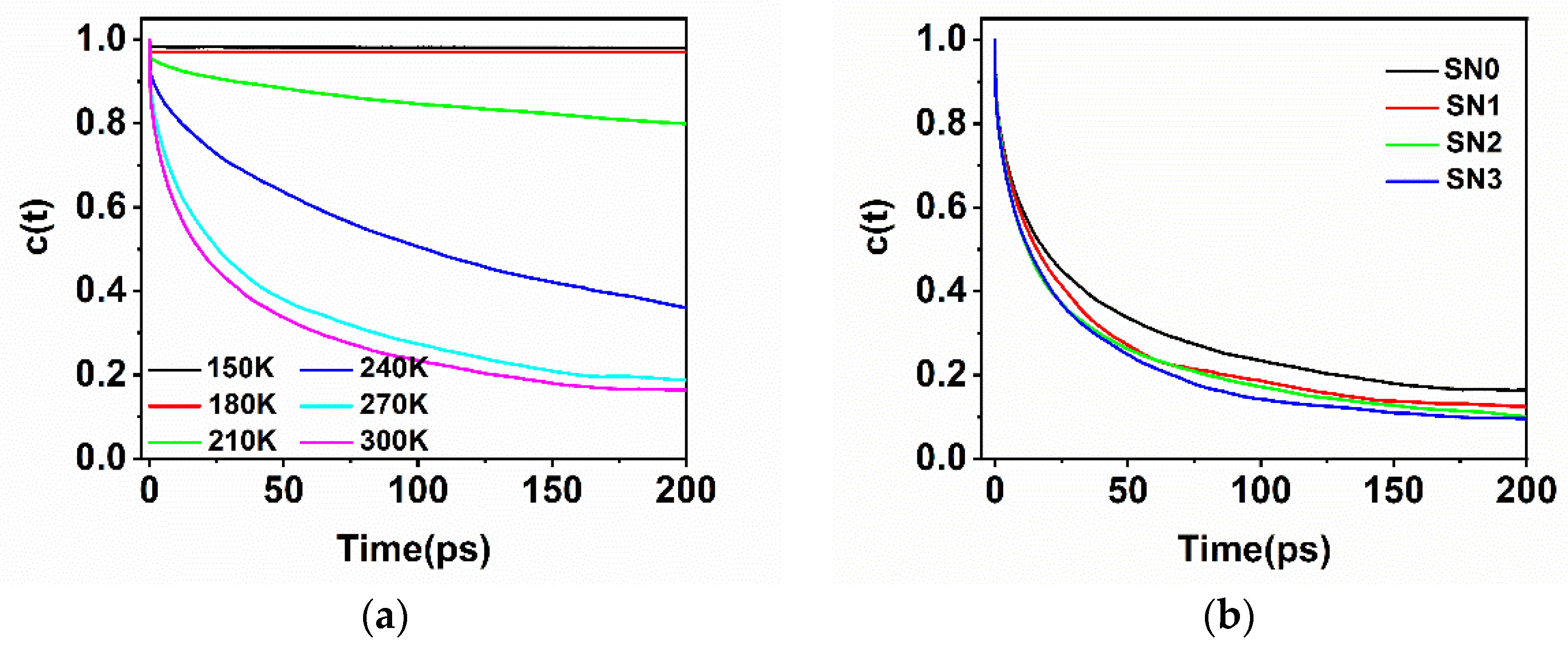 Molecules 26 05403 g008a