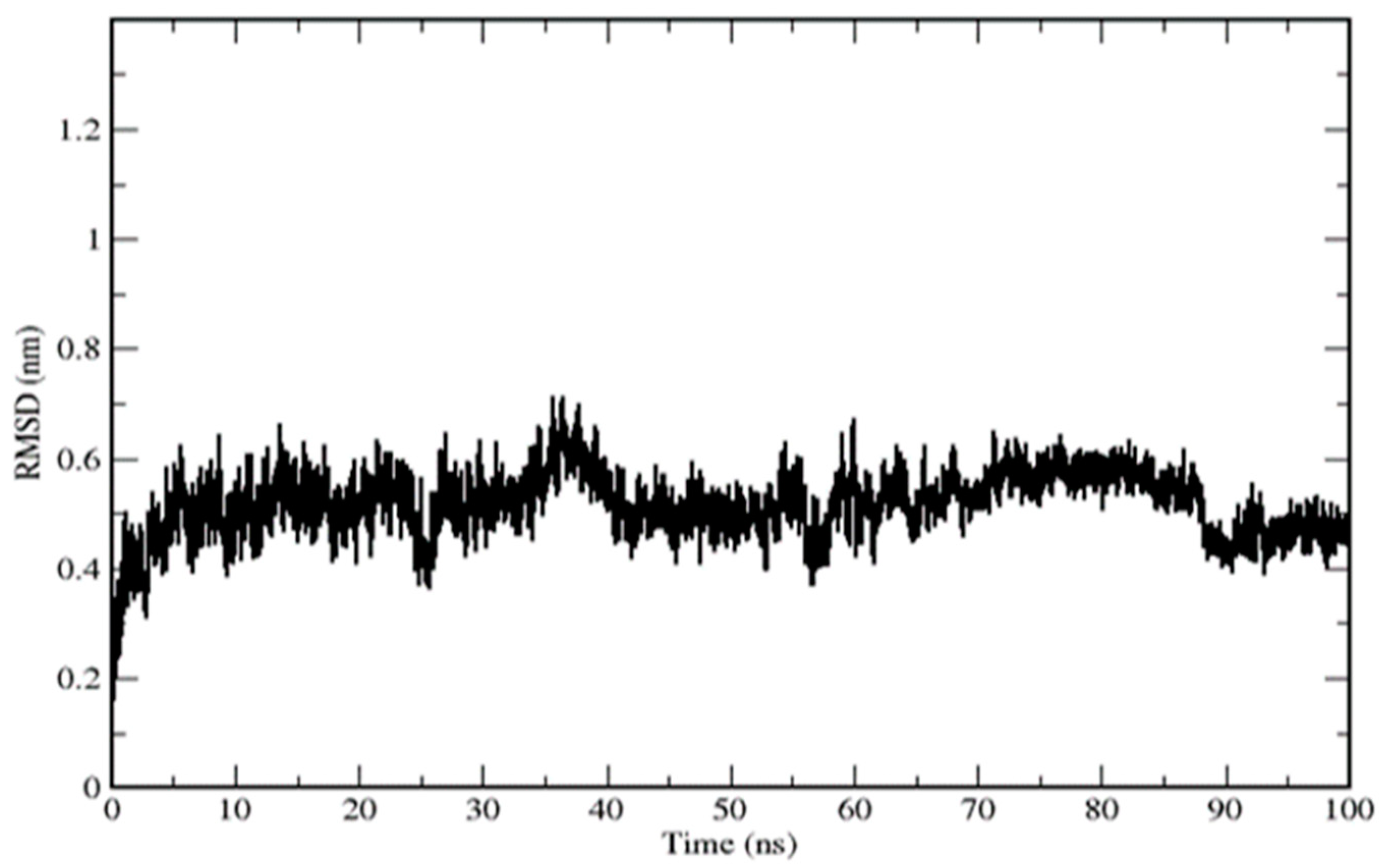 Molecules 26 05407 g002