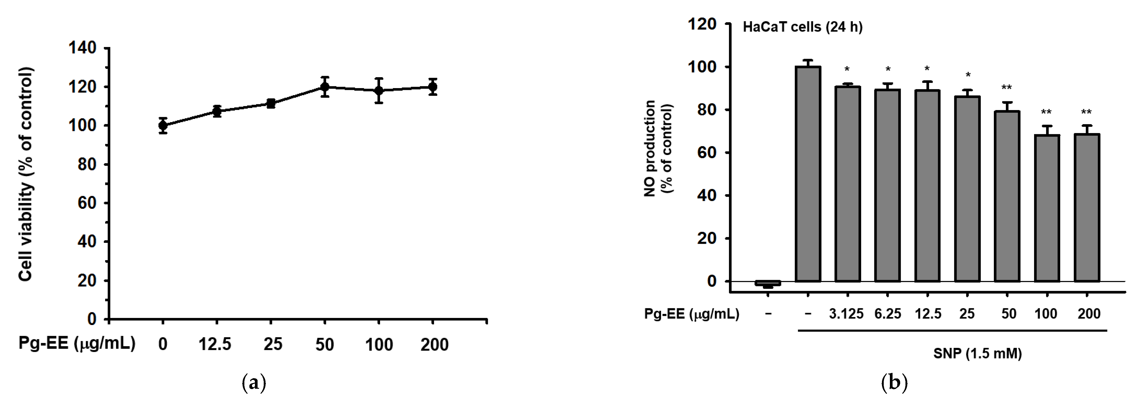 Molecules 26 05408 g001a