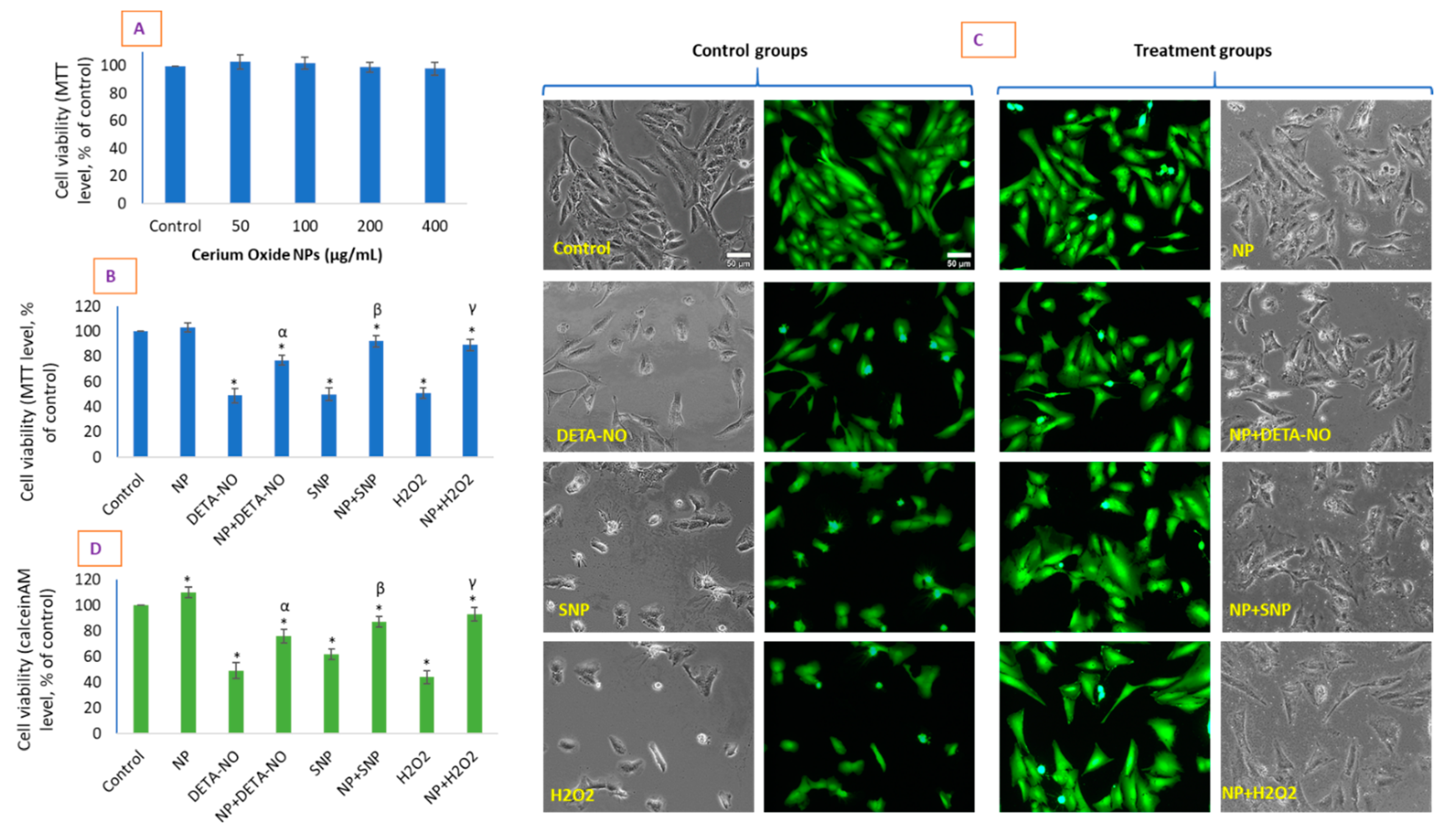 Molecules 26 05416 g002 Molecules 26 05416 g002