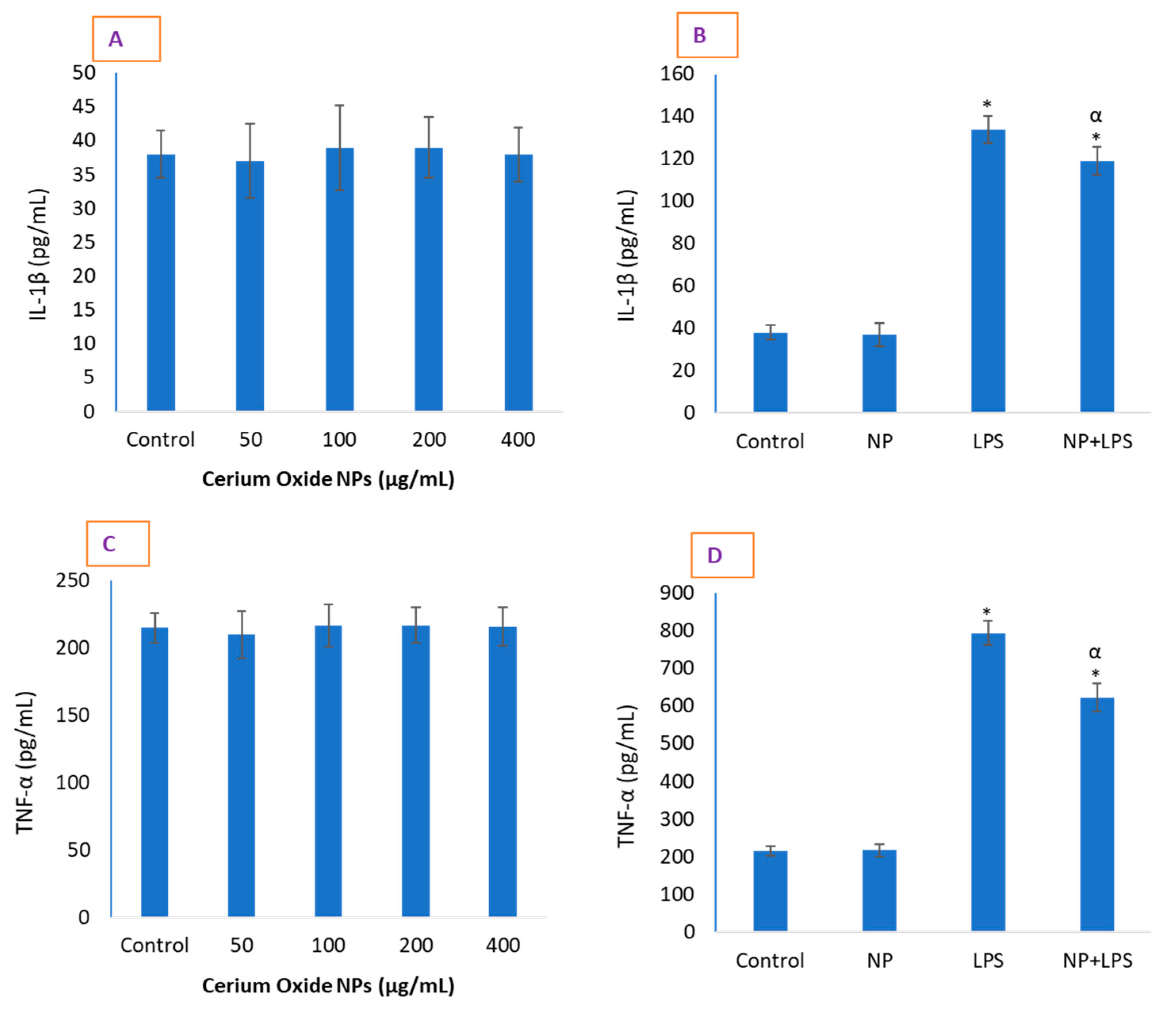 Molecules 26 05416 g003 Molecules 26 05416 g003