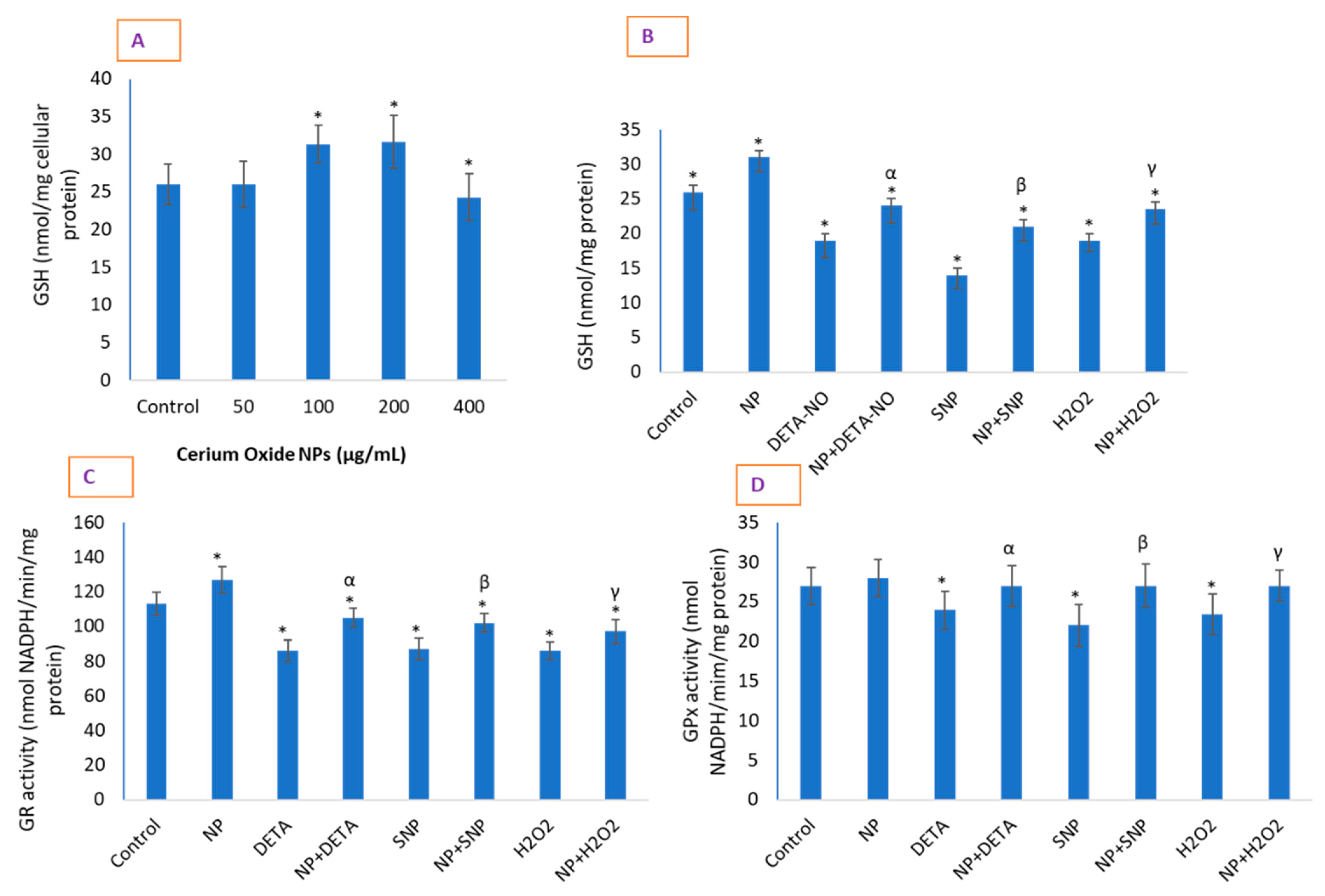 Molecules 26 05416 g007 Molecules 26 05416 g007